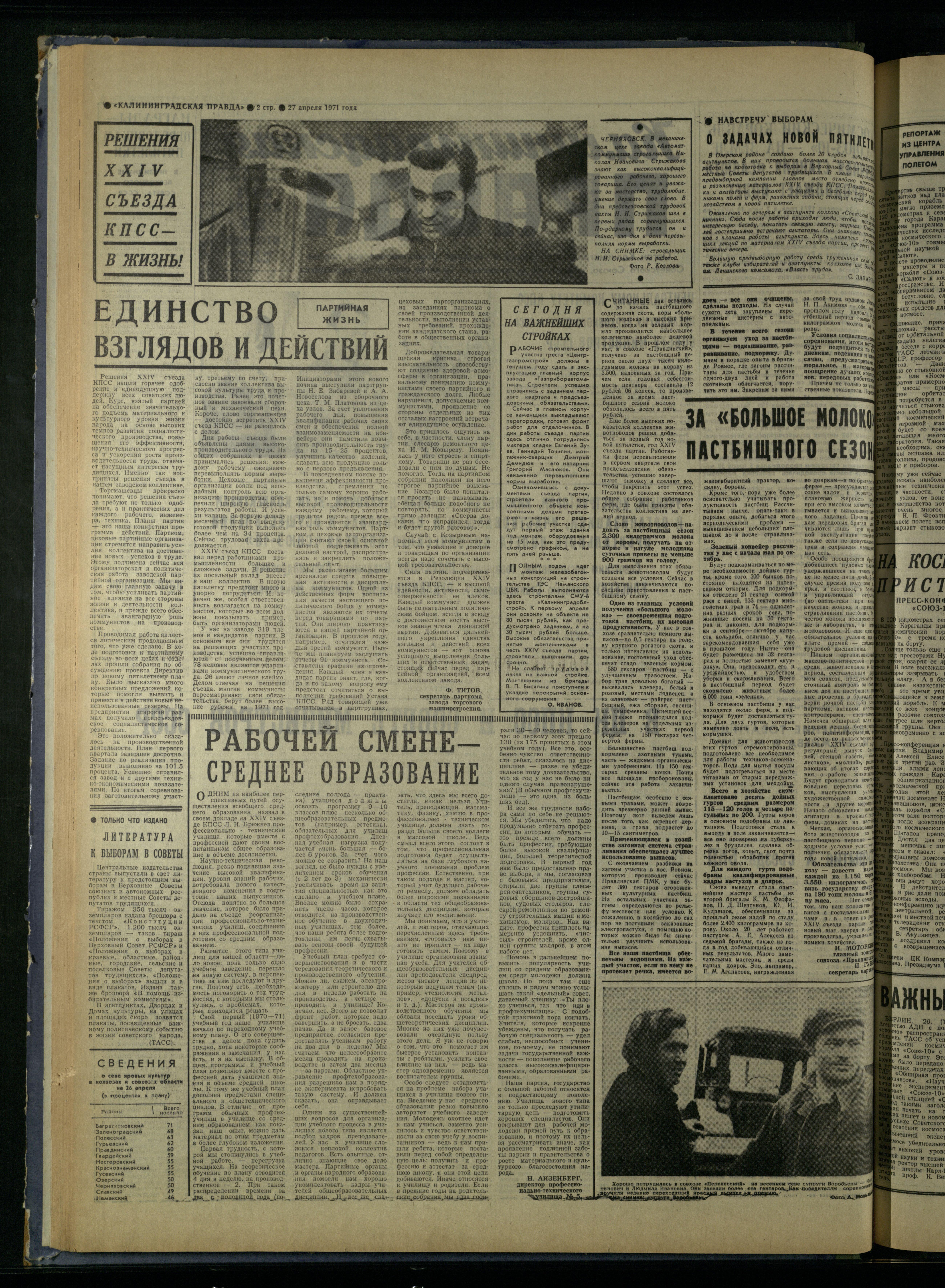 98-4-71-2