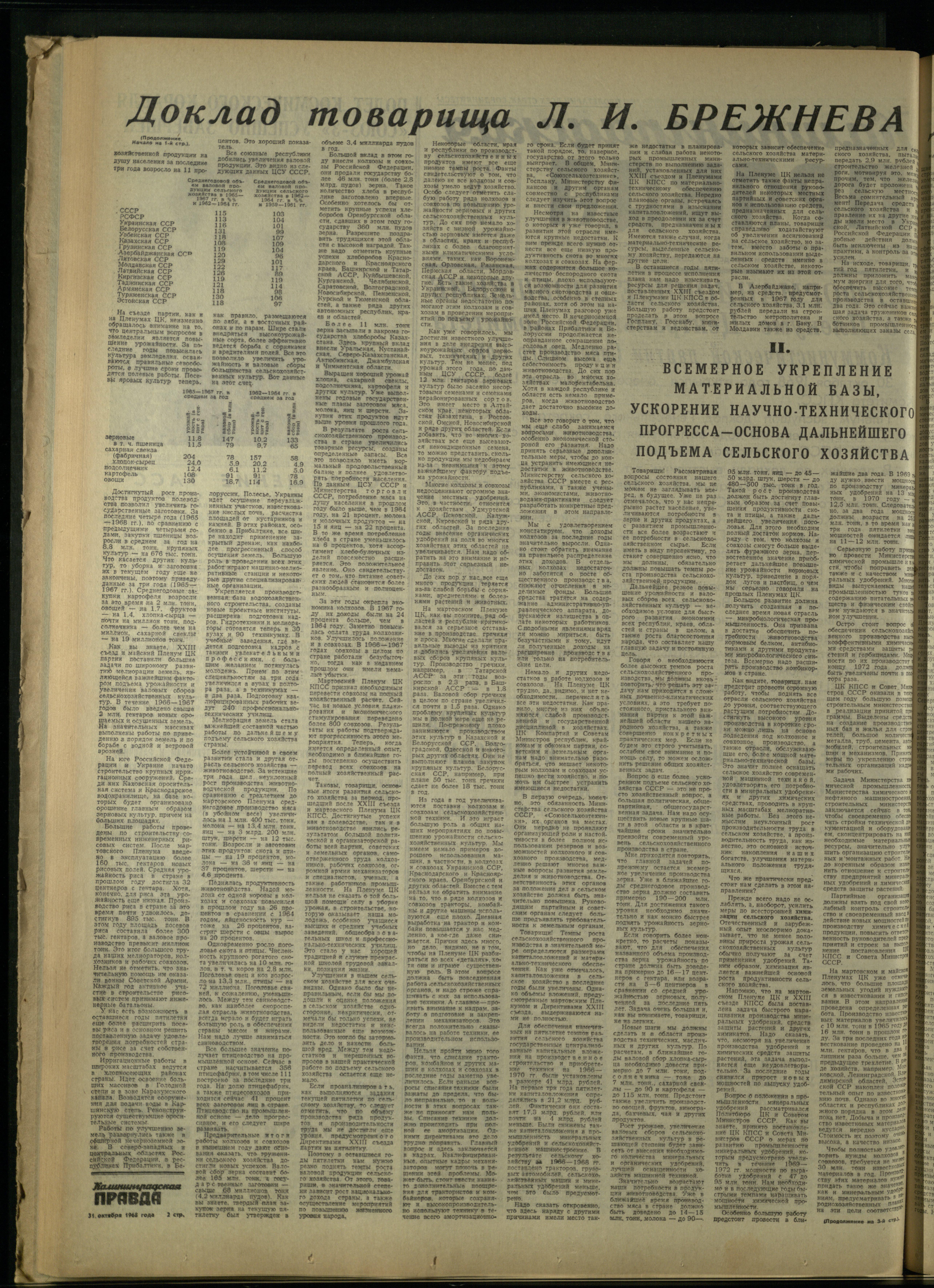256-10-68-2