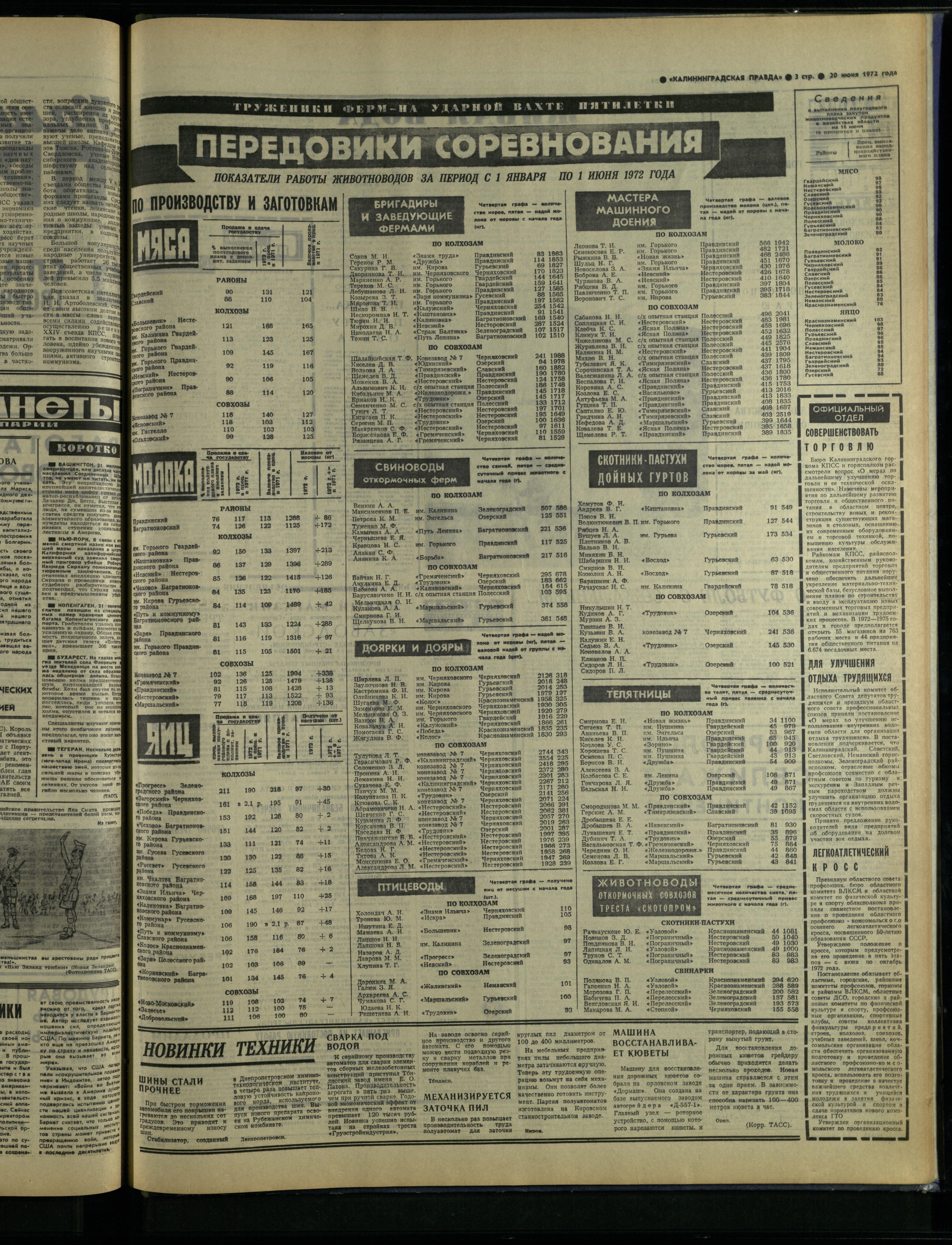 143-6-72-3