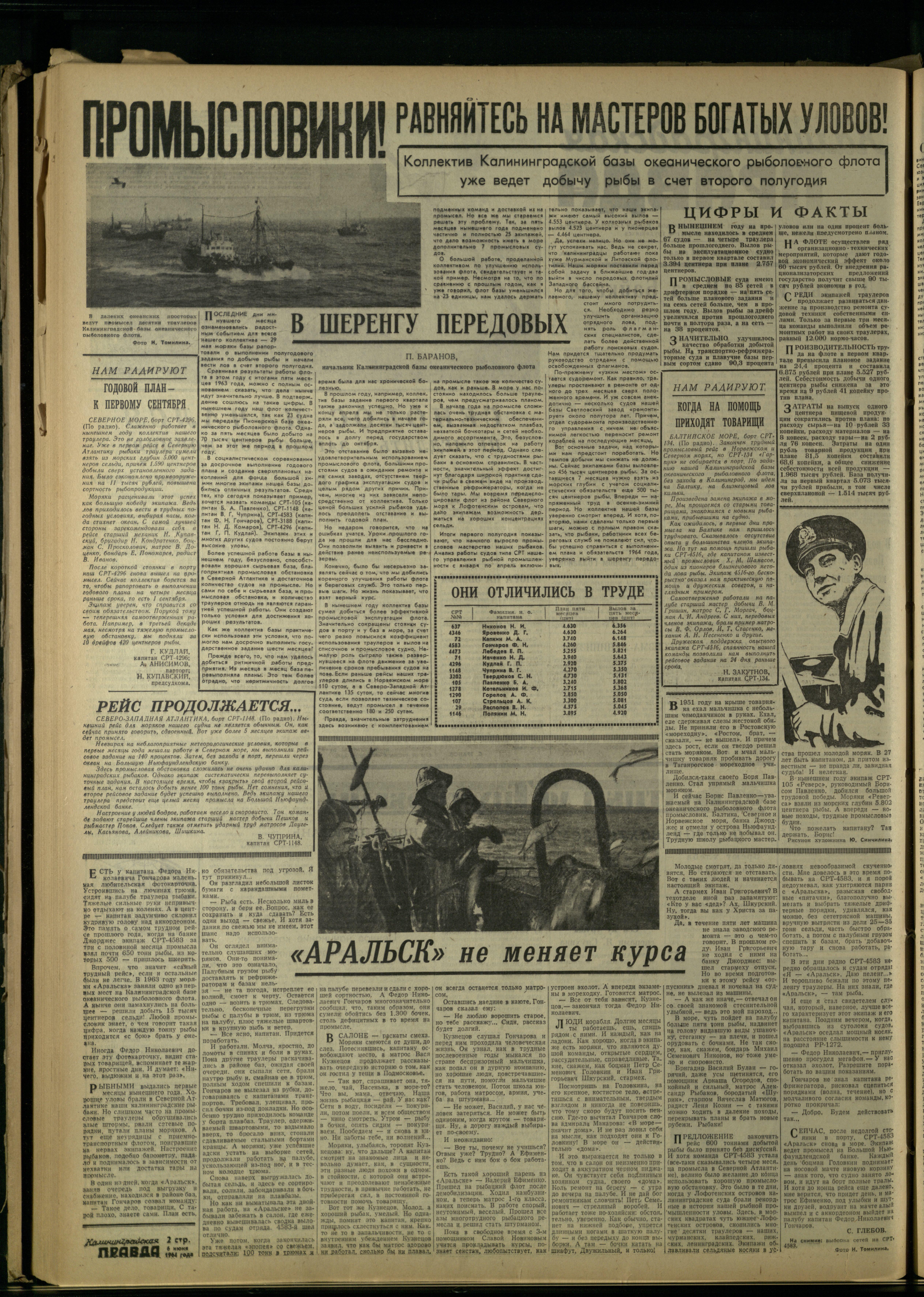132-6-64-2
