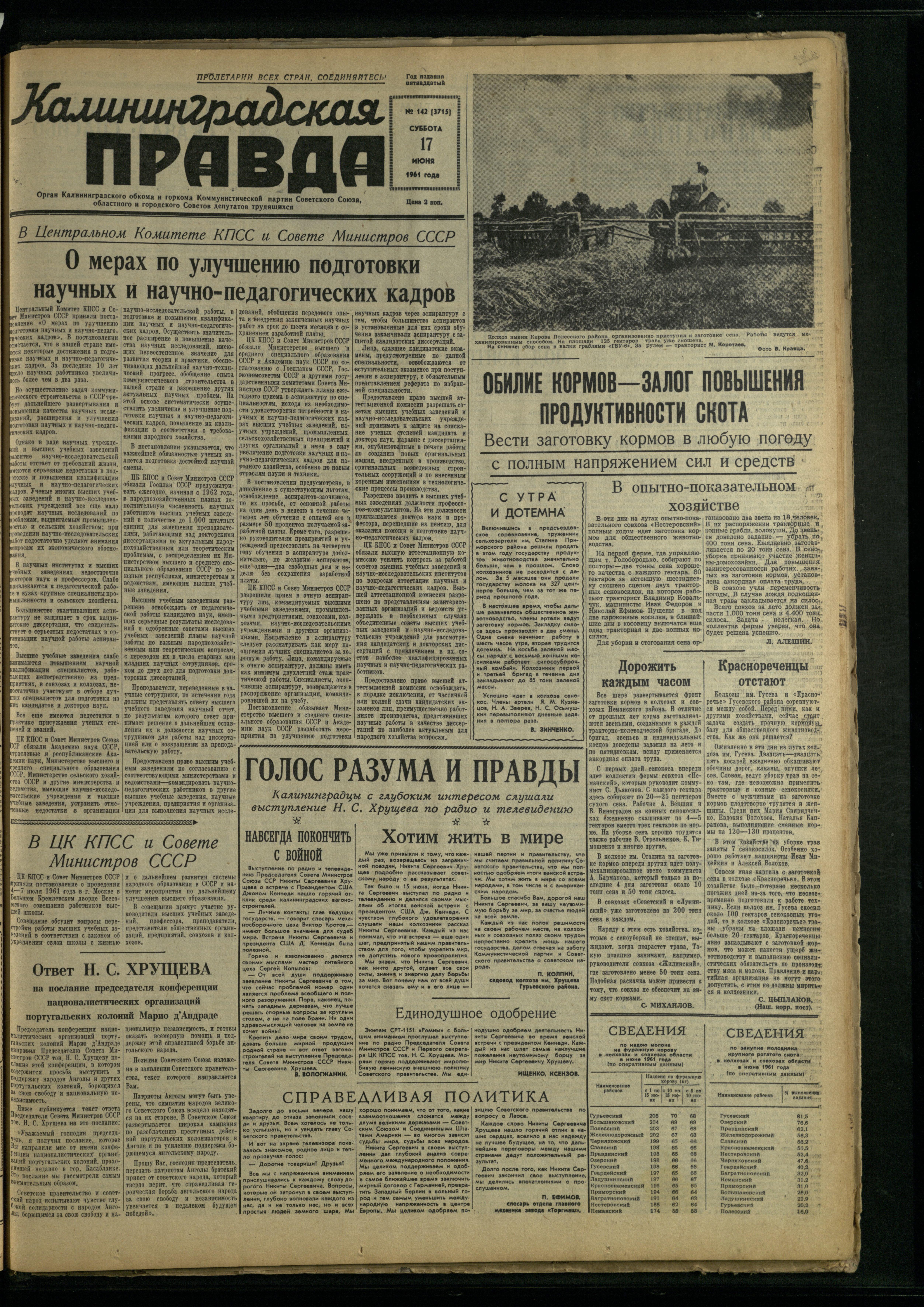 142-6-61-1