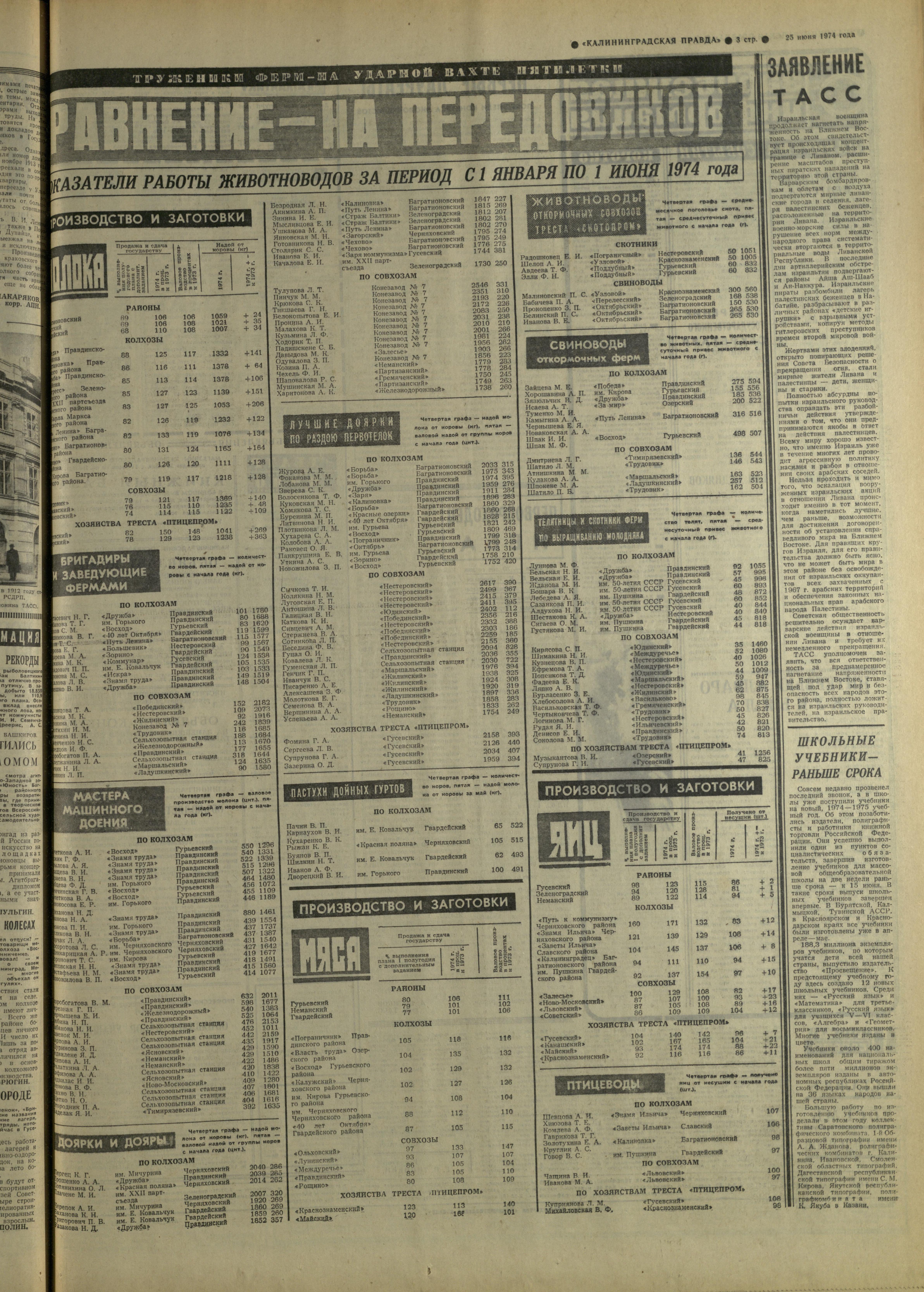 146-6-74-3