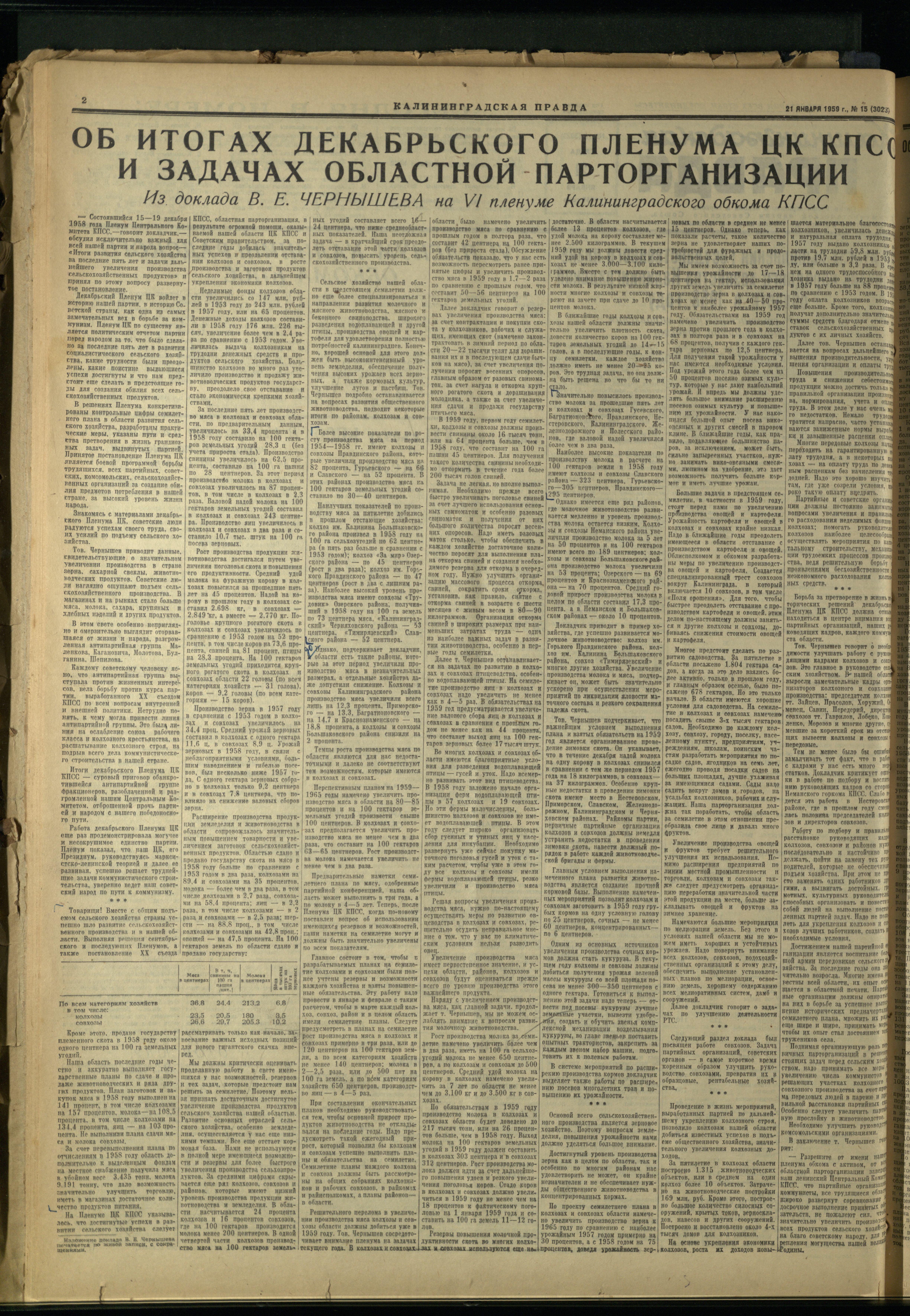 15-1-59-2