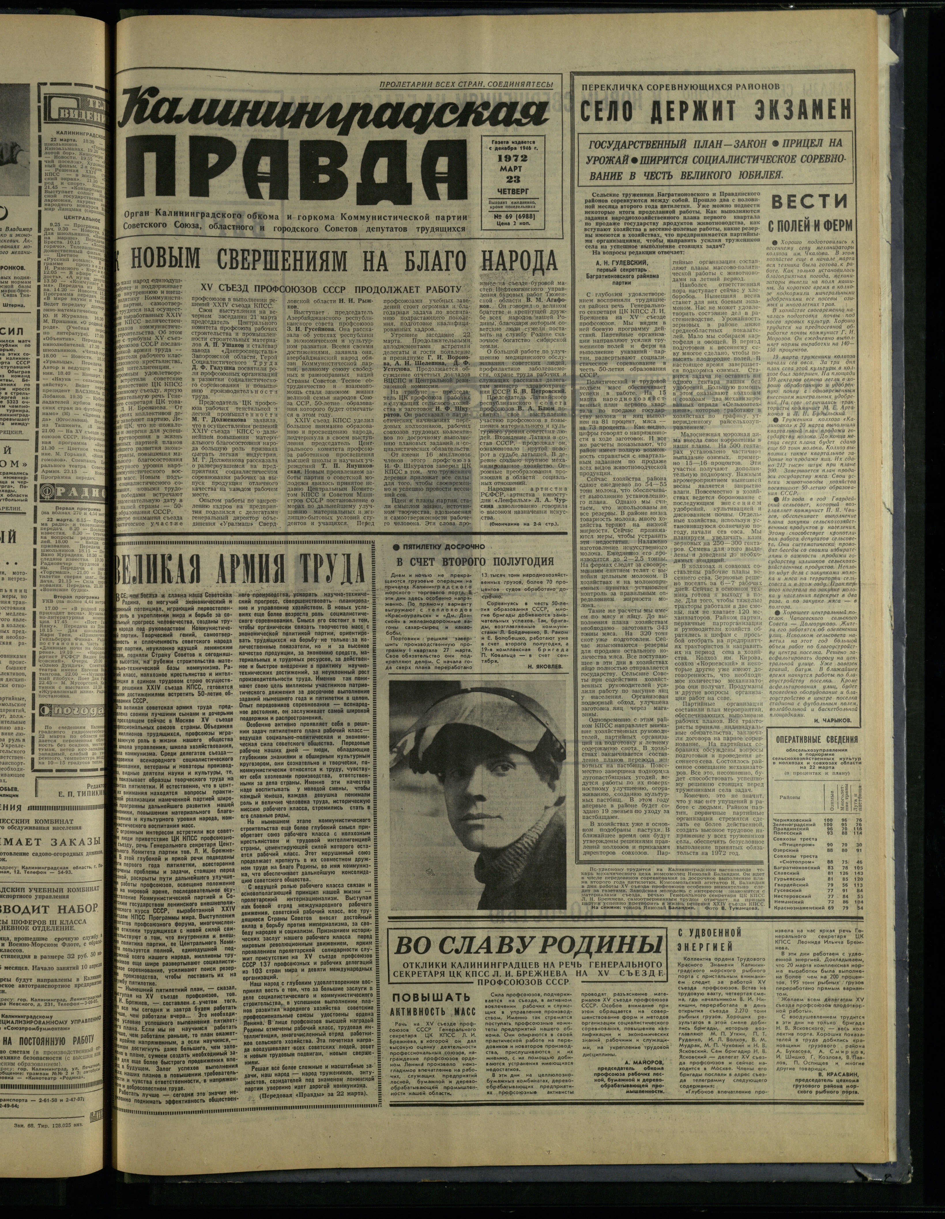 69-3-72-1