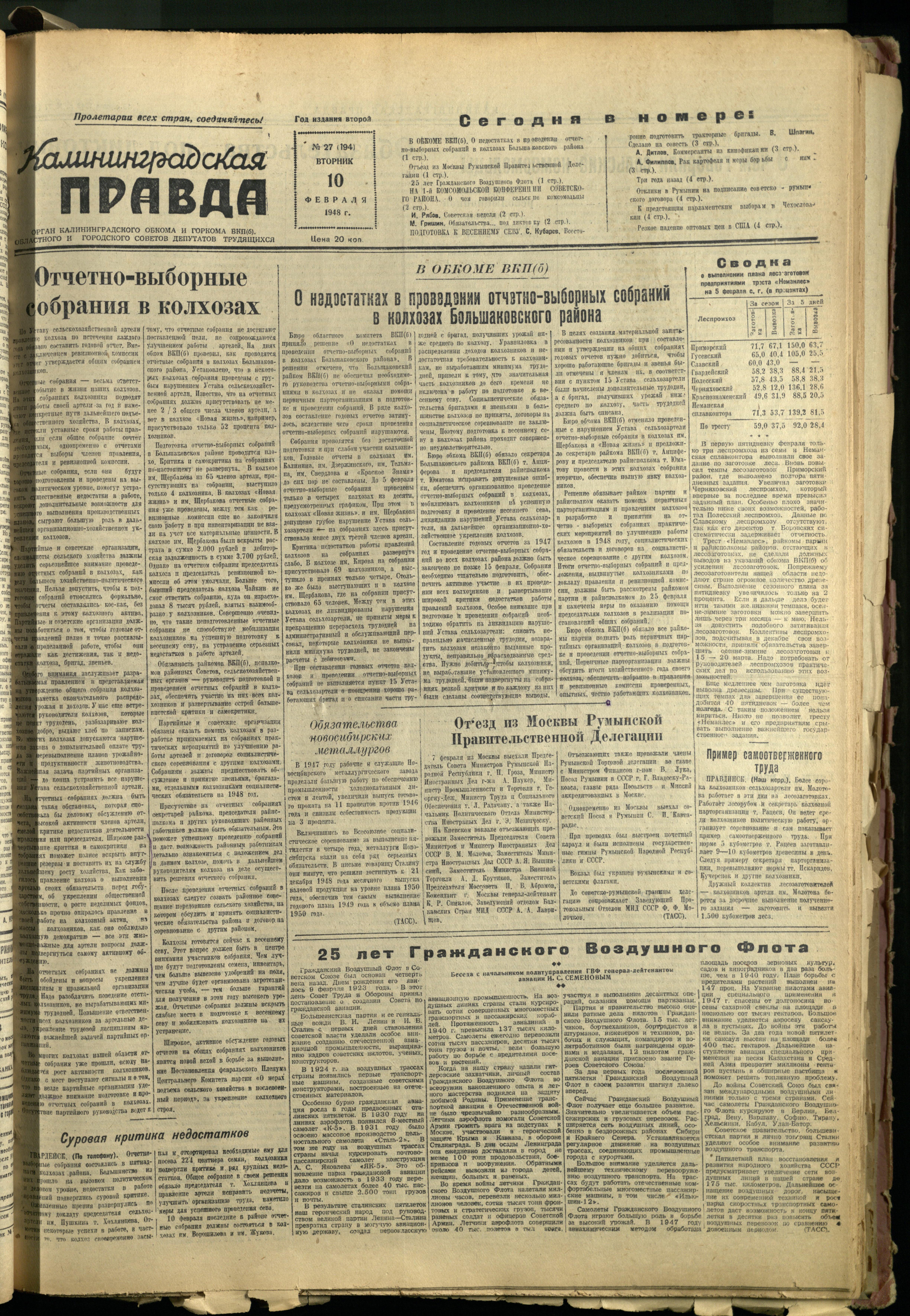 194-2-48-1