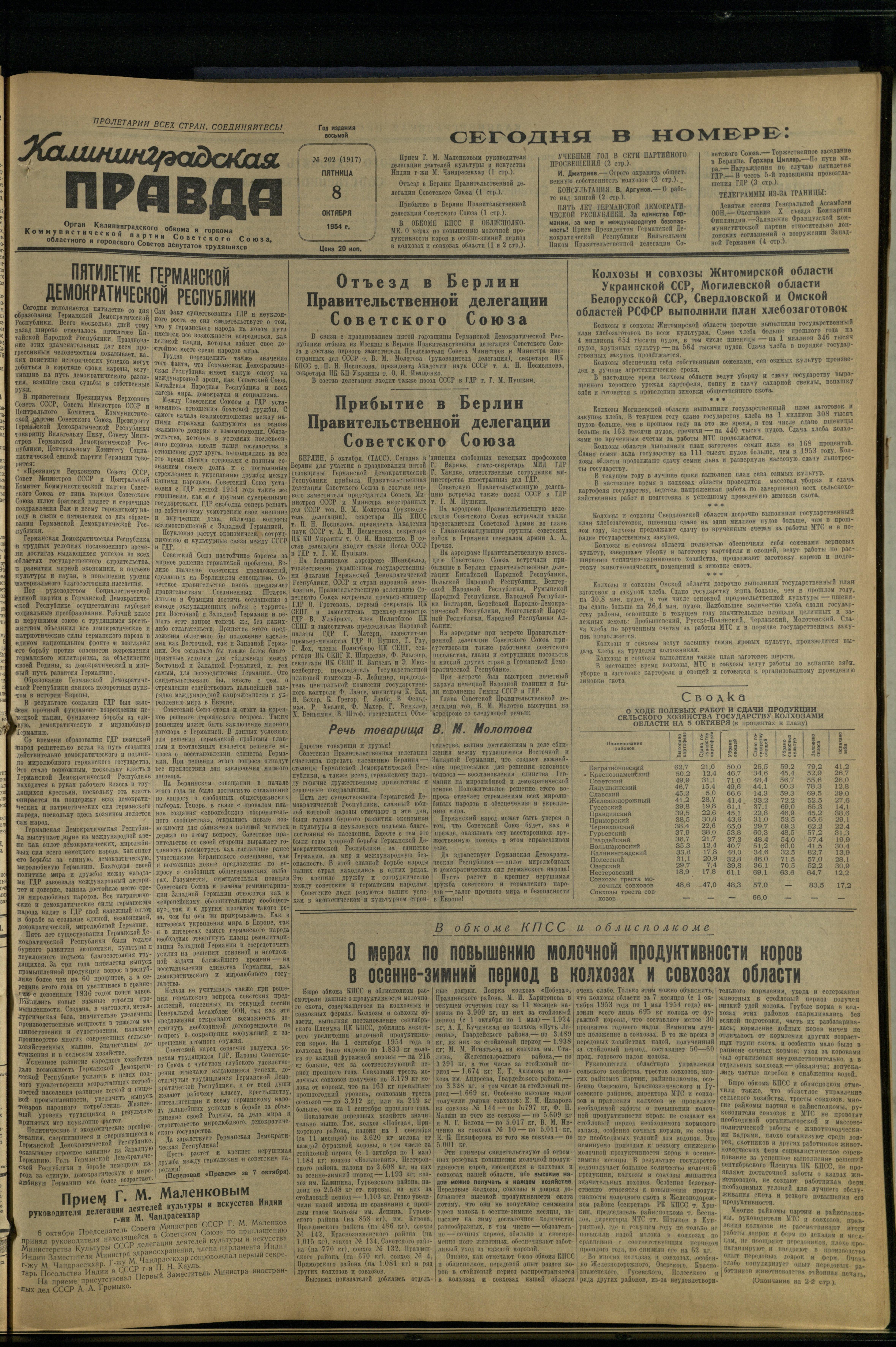 202-10-54-1