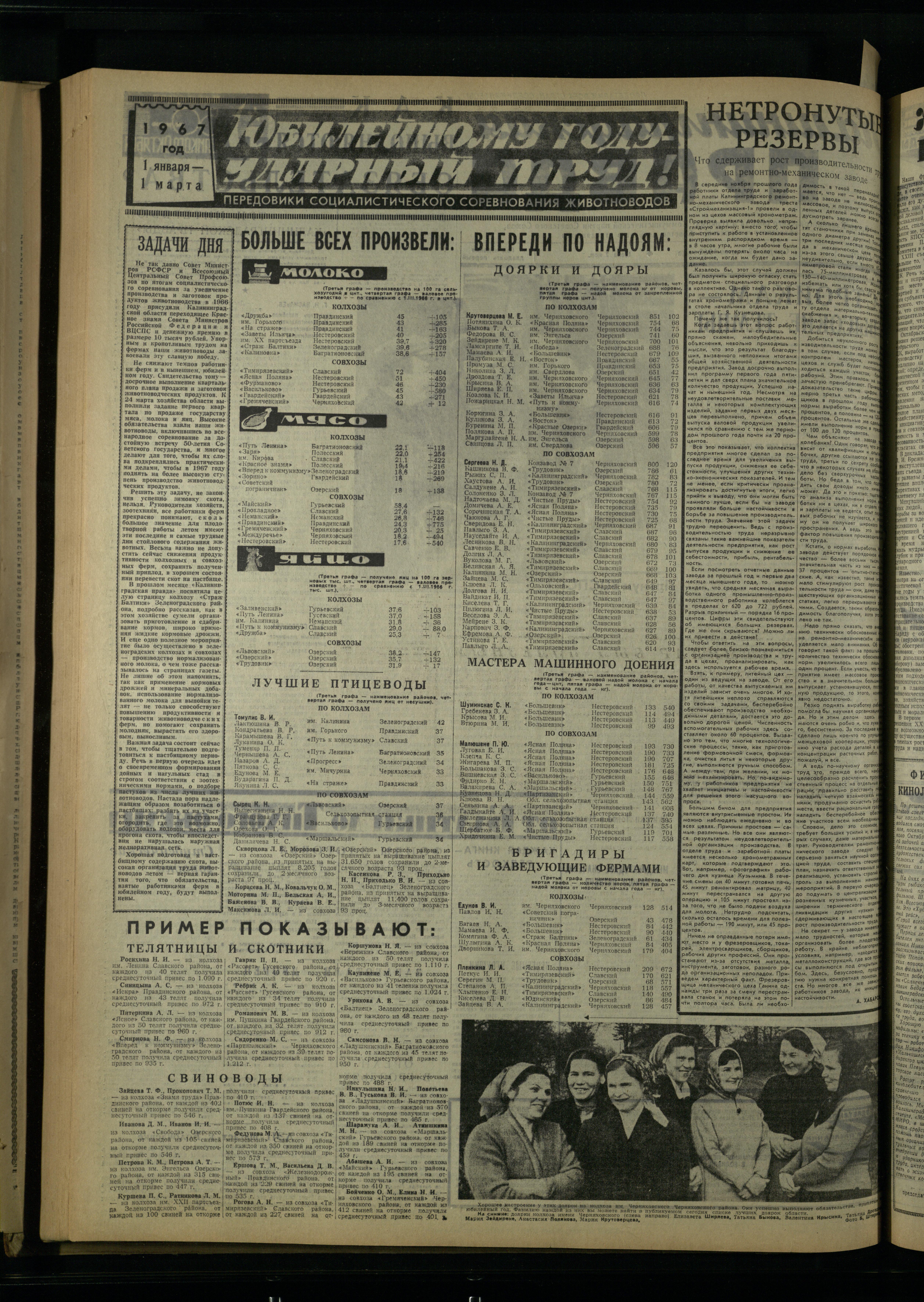 74-3-67-2