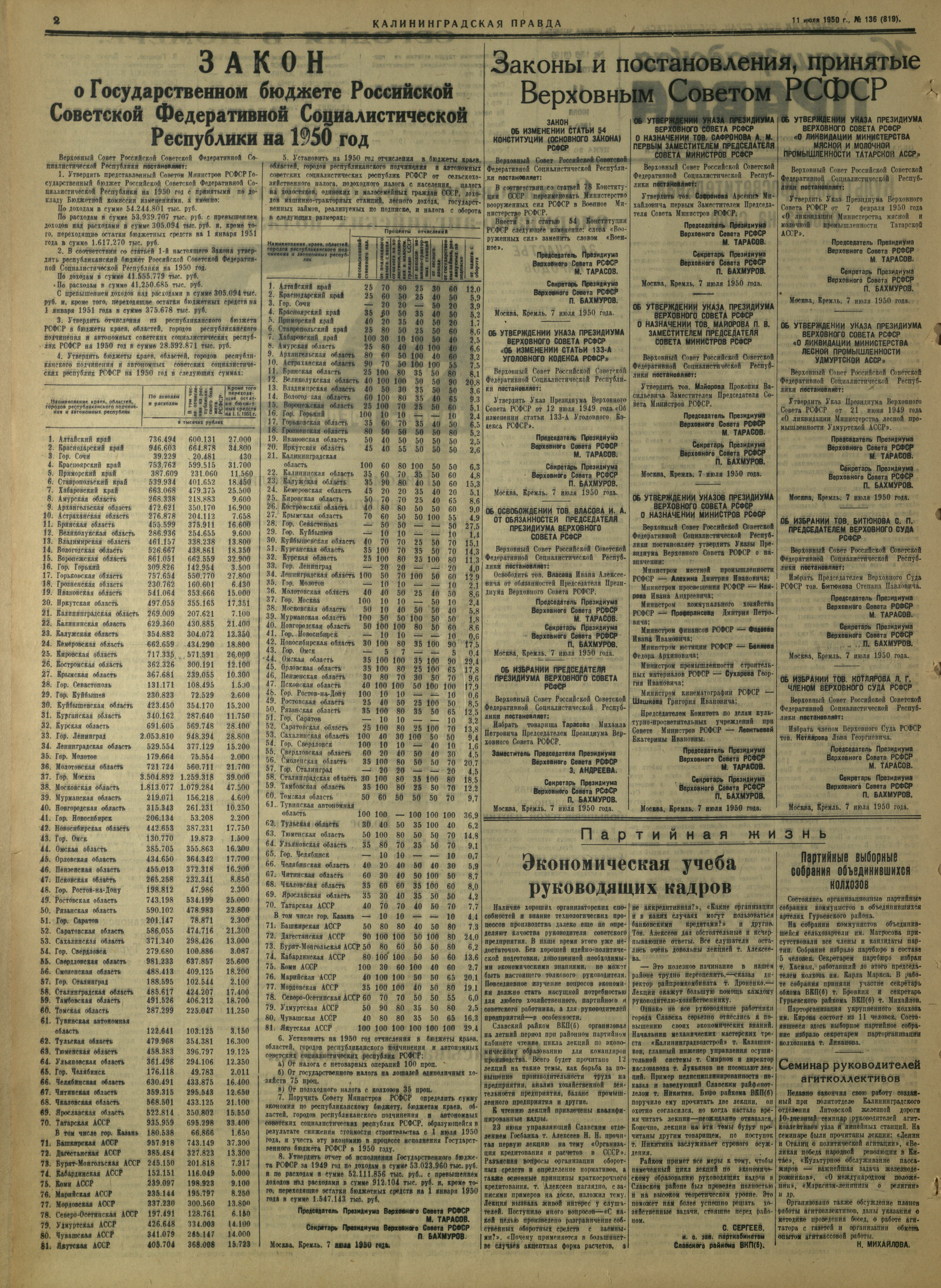 136-7-50-2