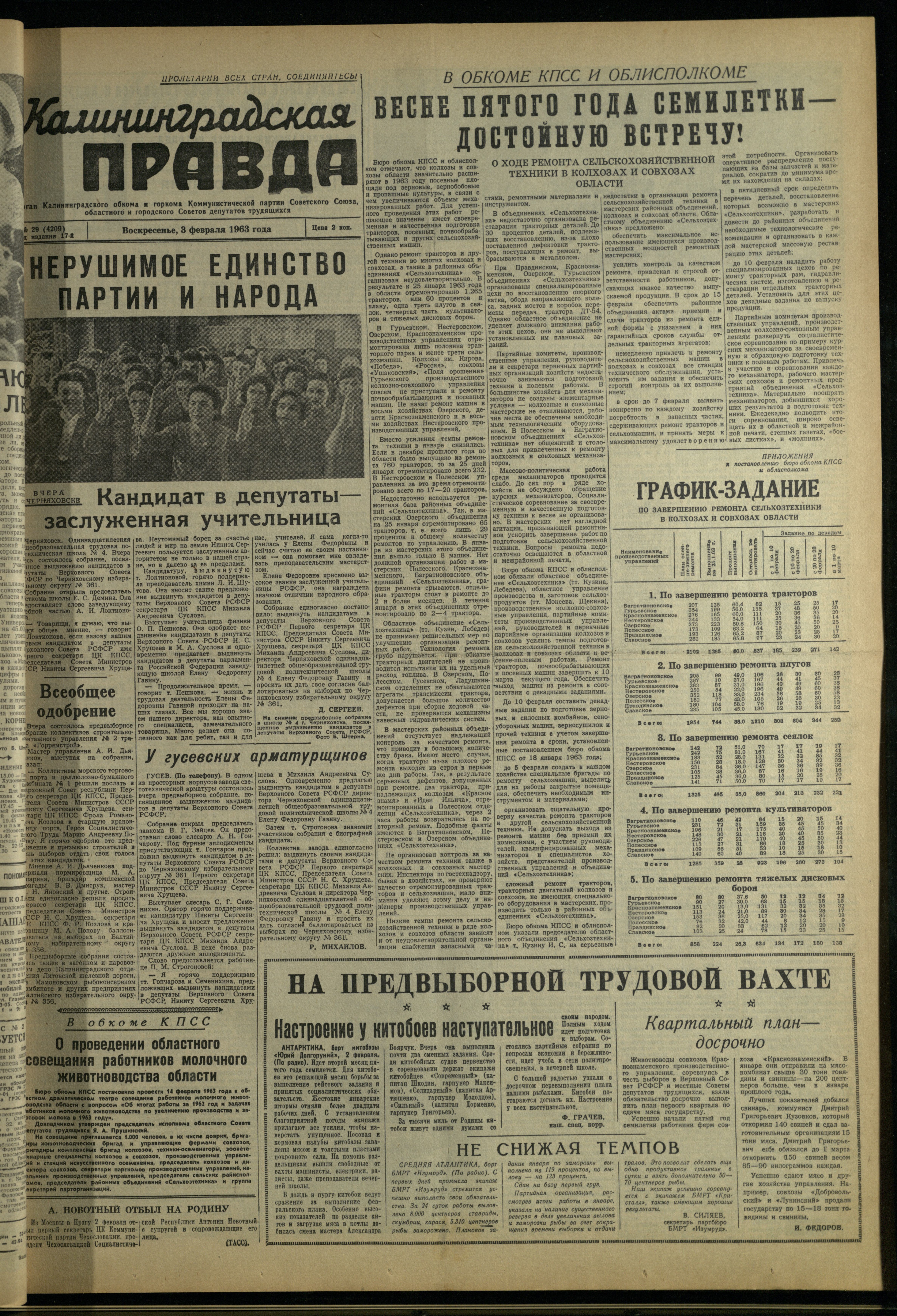 29-2-63-1