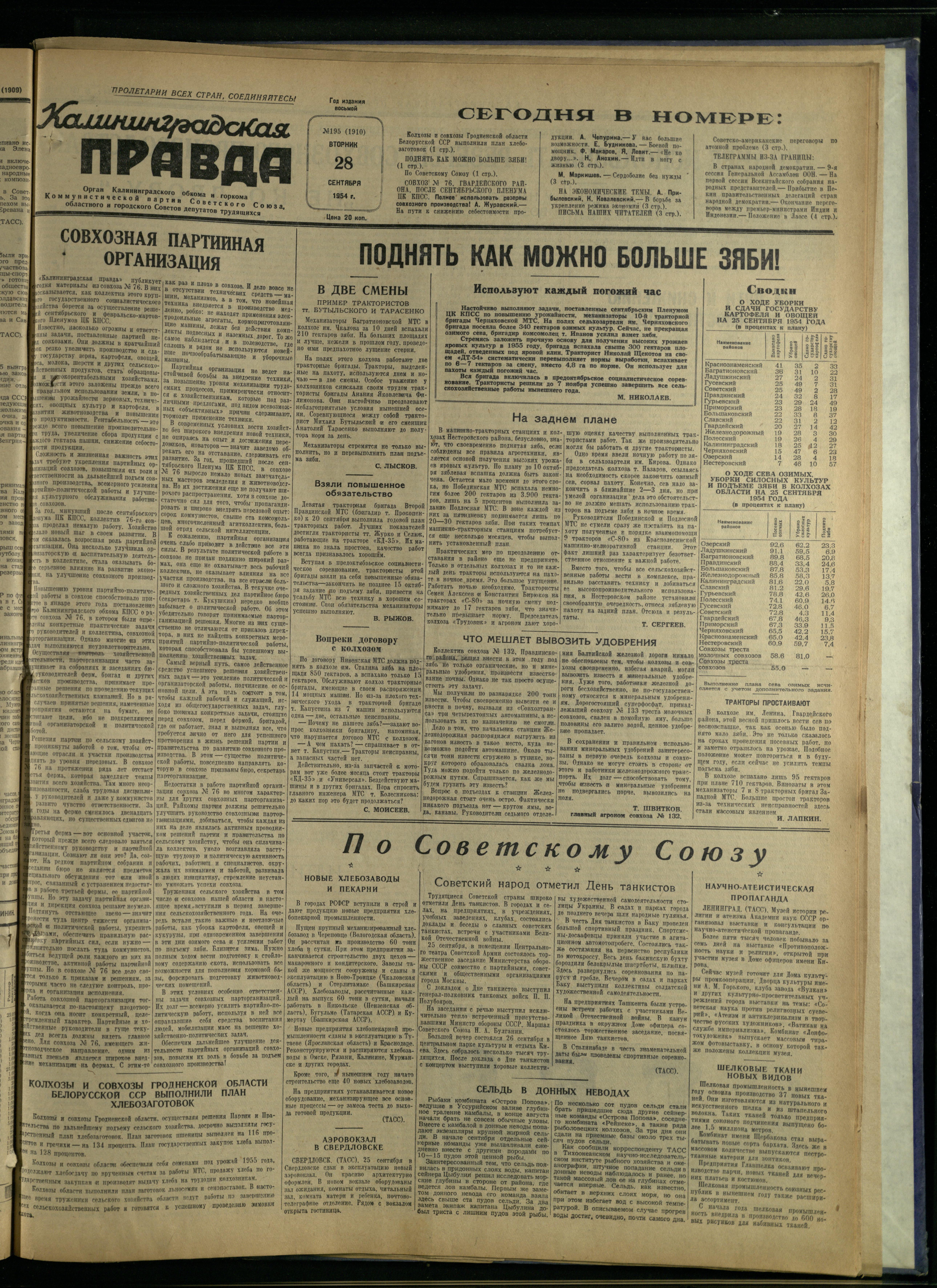 195-9-54-1