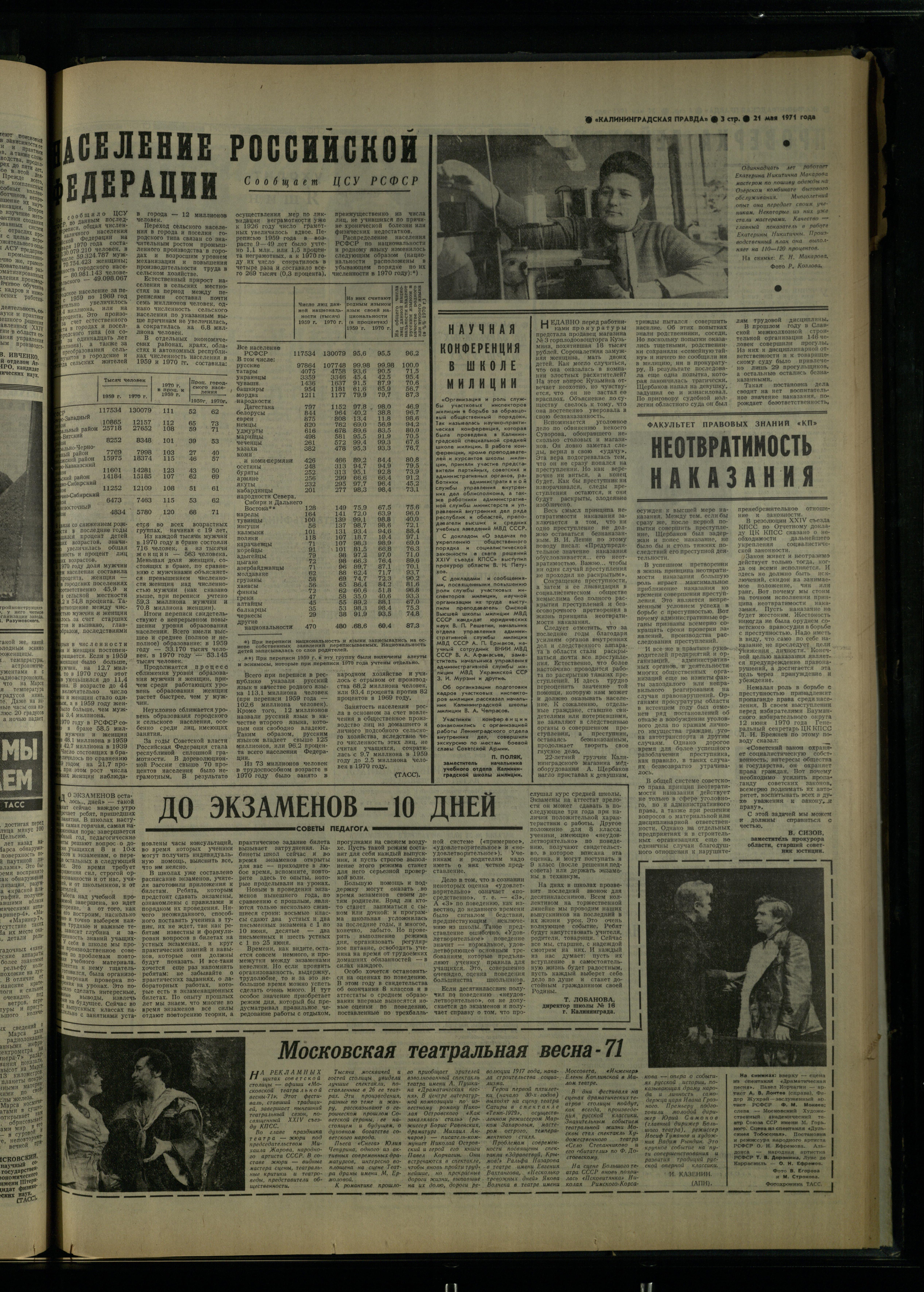 116-5-71-3