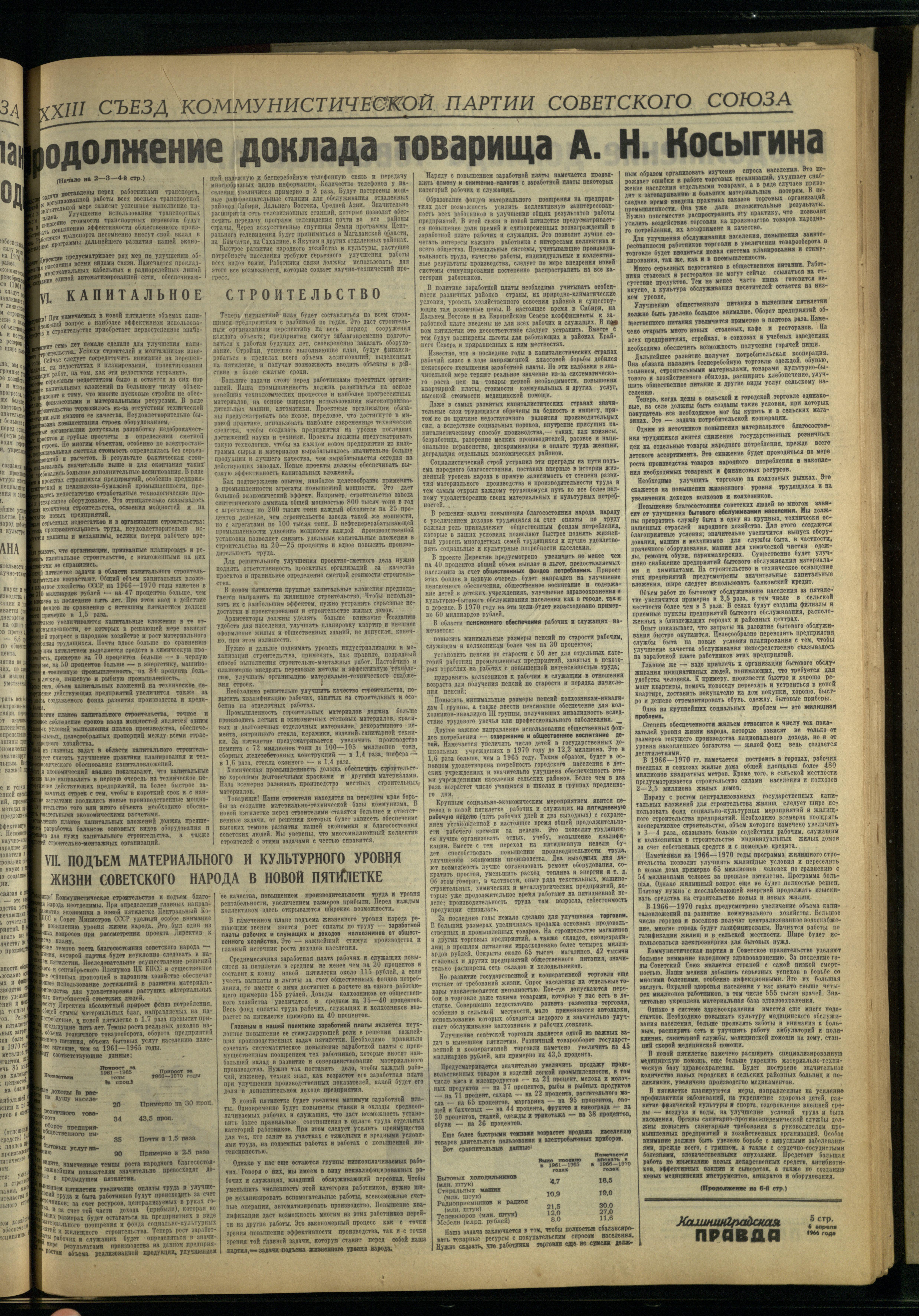 80-4-66-3
