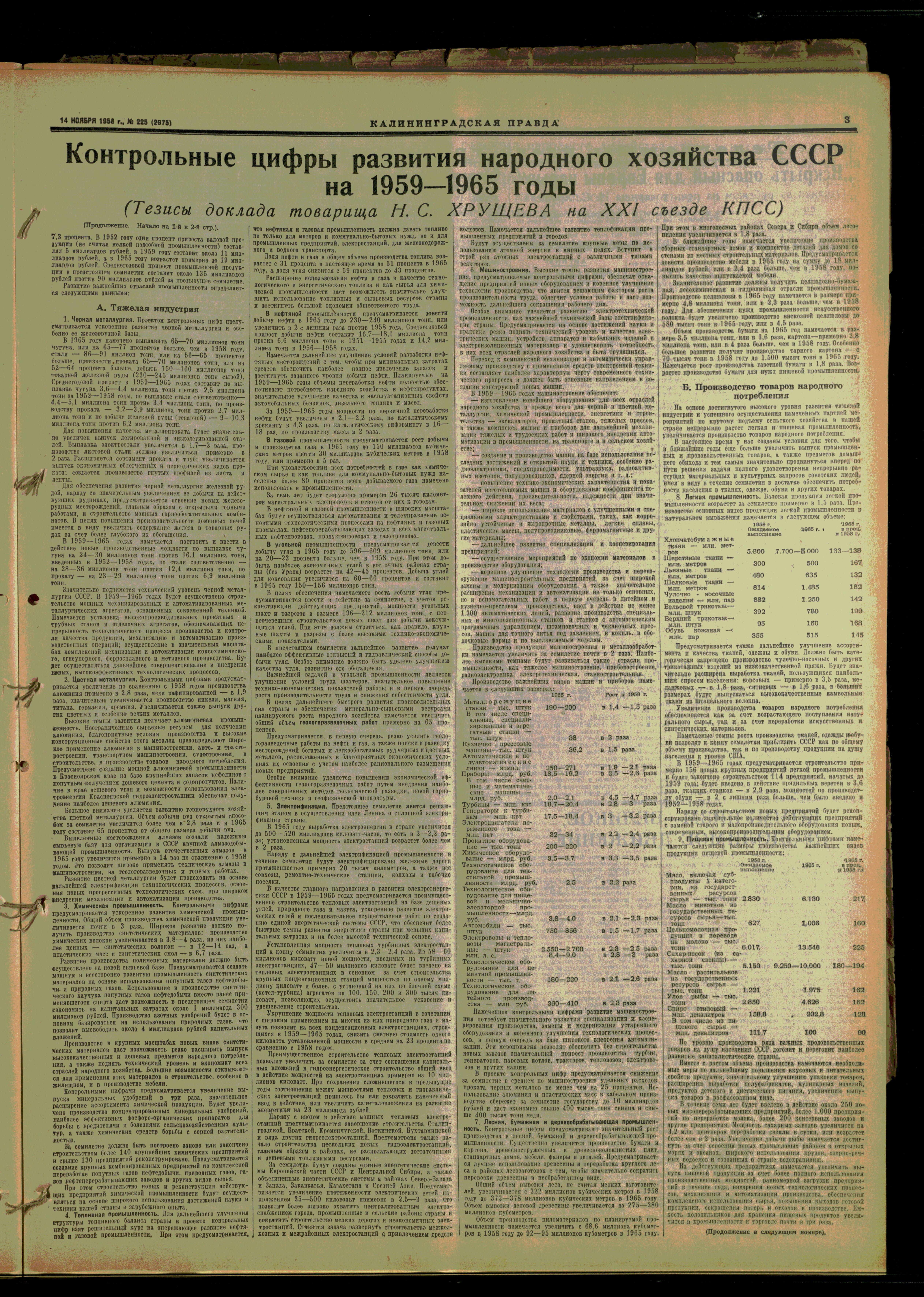 225-11-58-3