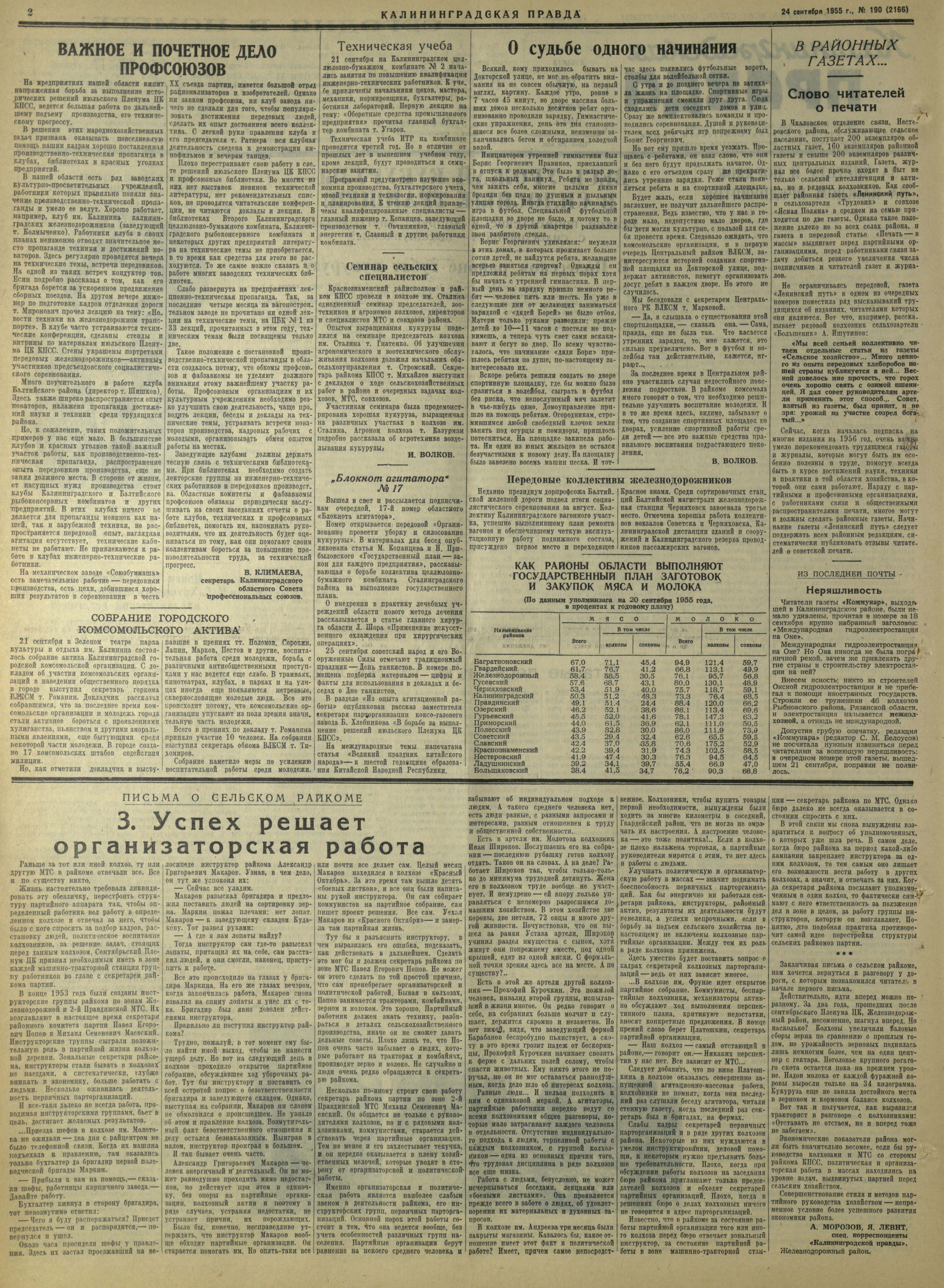 190-9-55-2