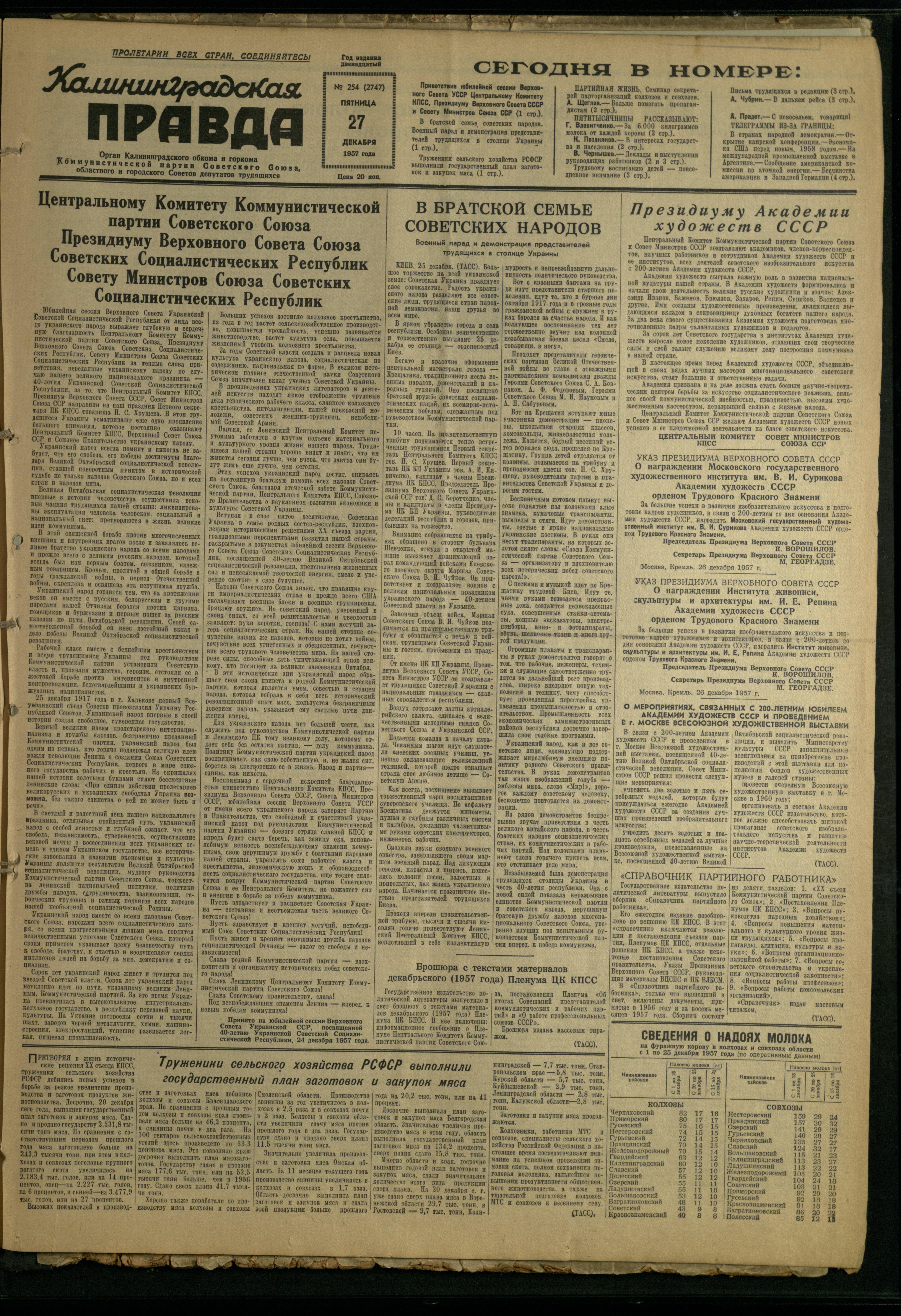 254-12-57-1