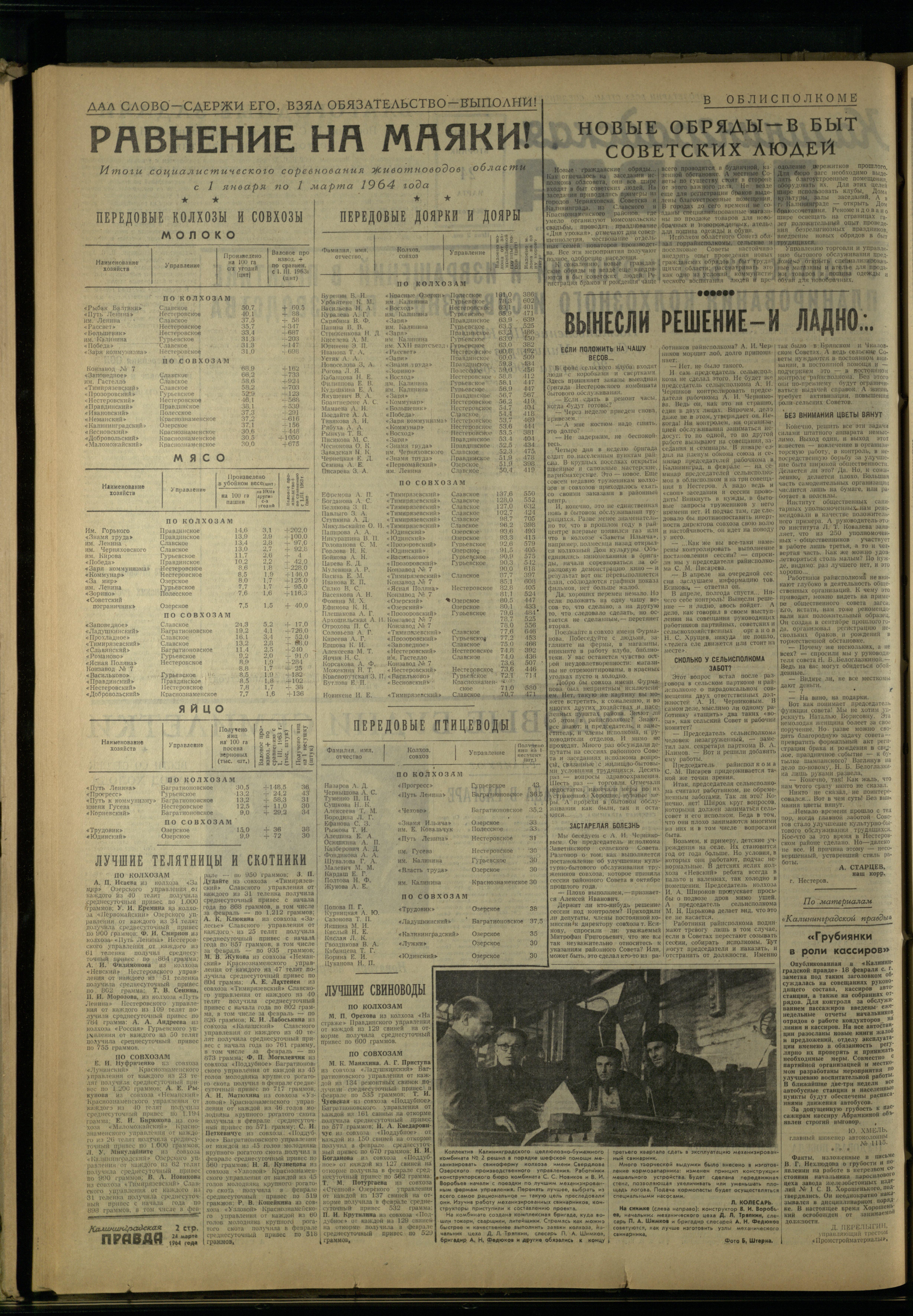 70-3-64-2