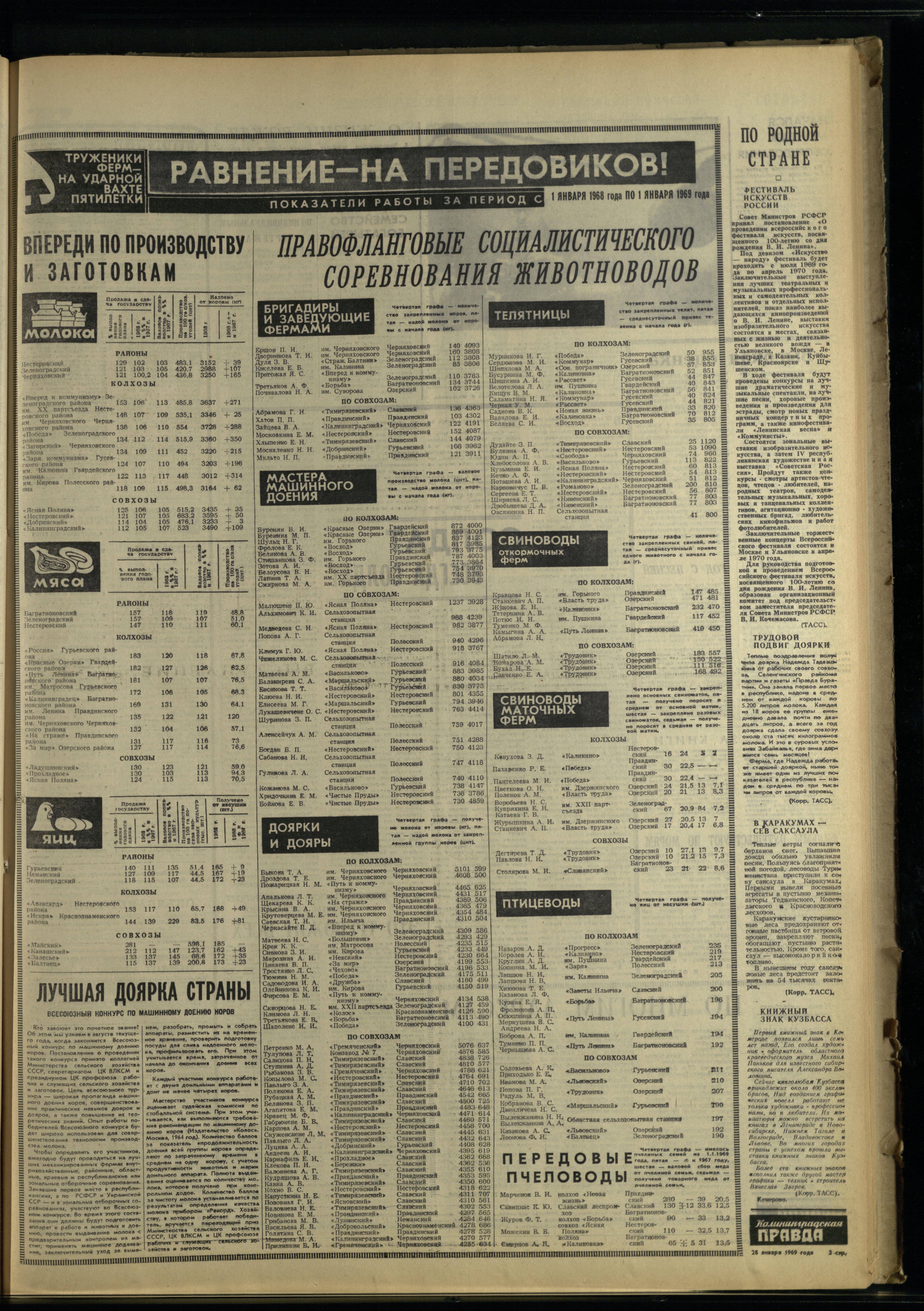 23-1-69-3
