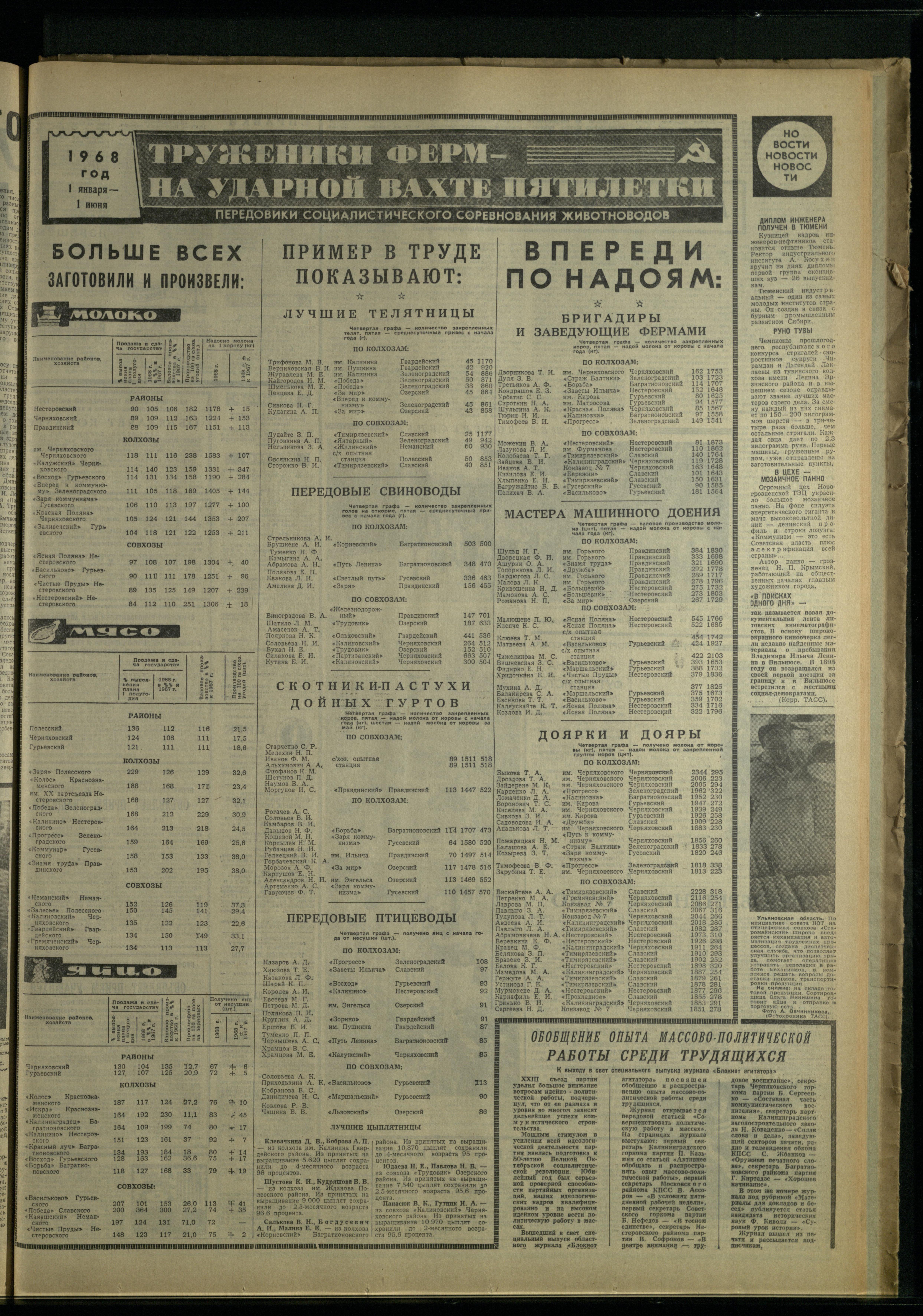 140-6-68-3