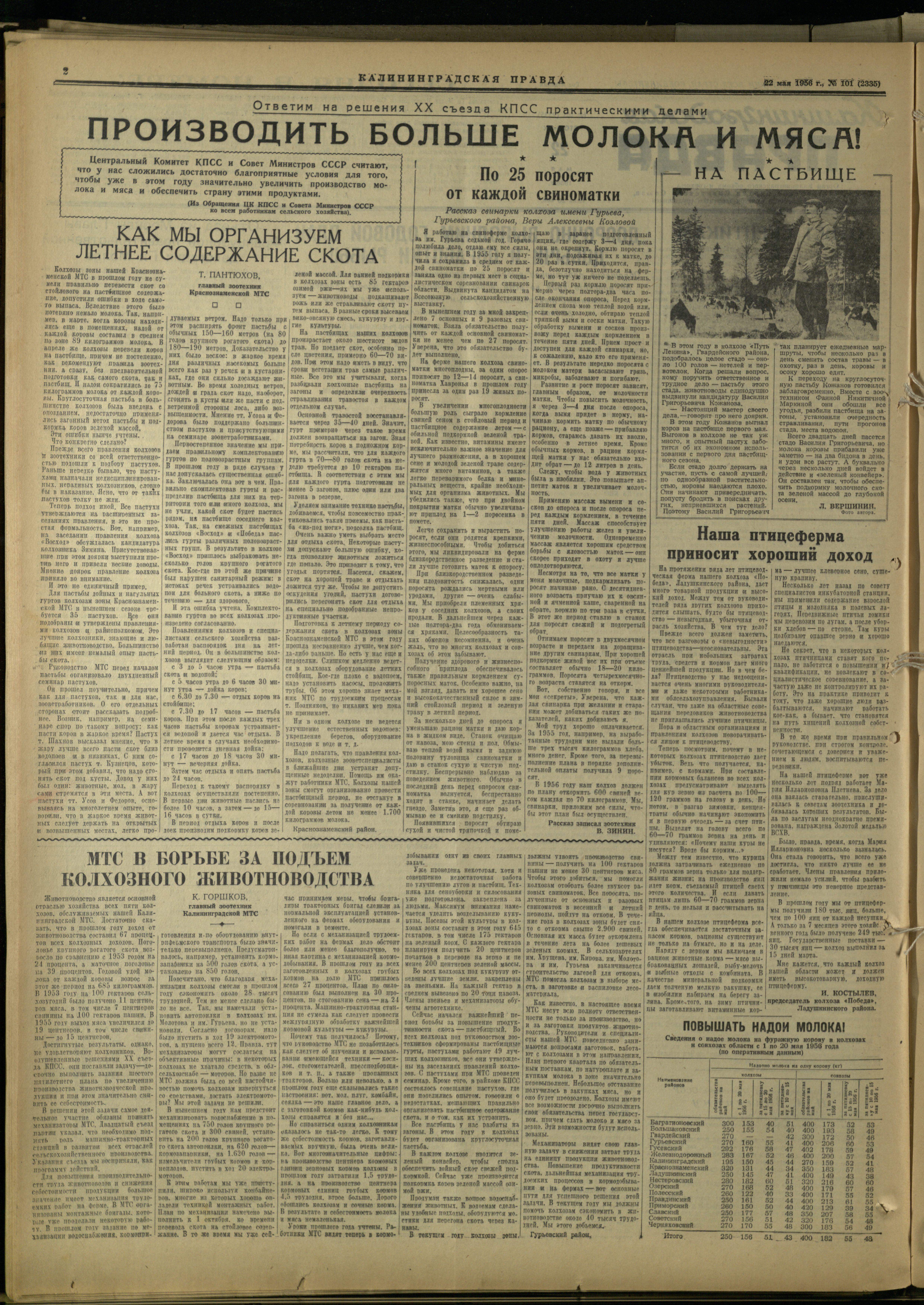101-5-56-2
