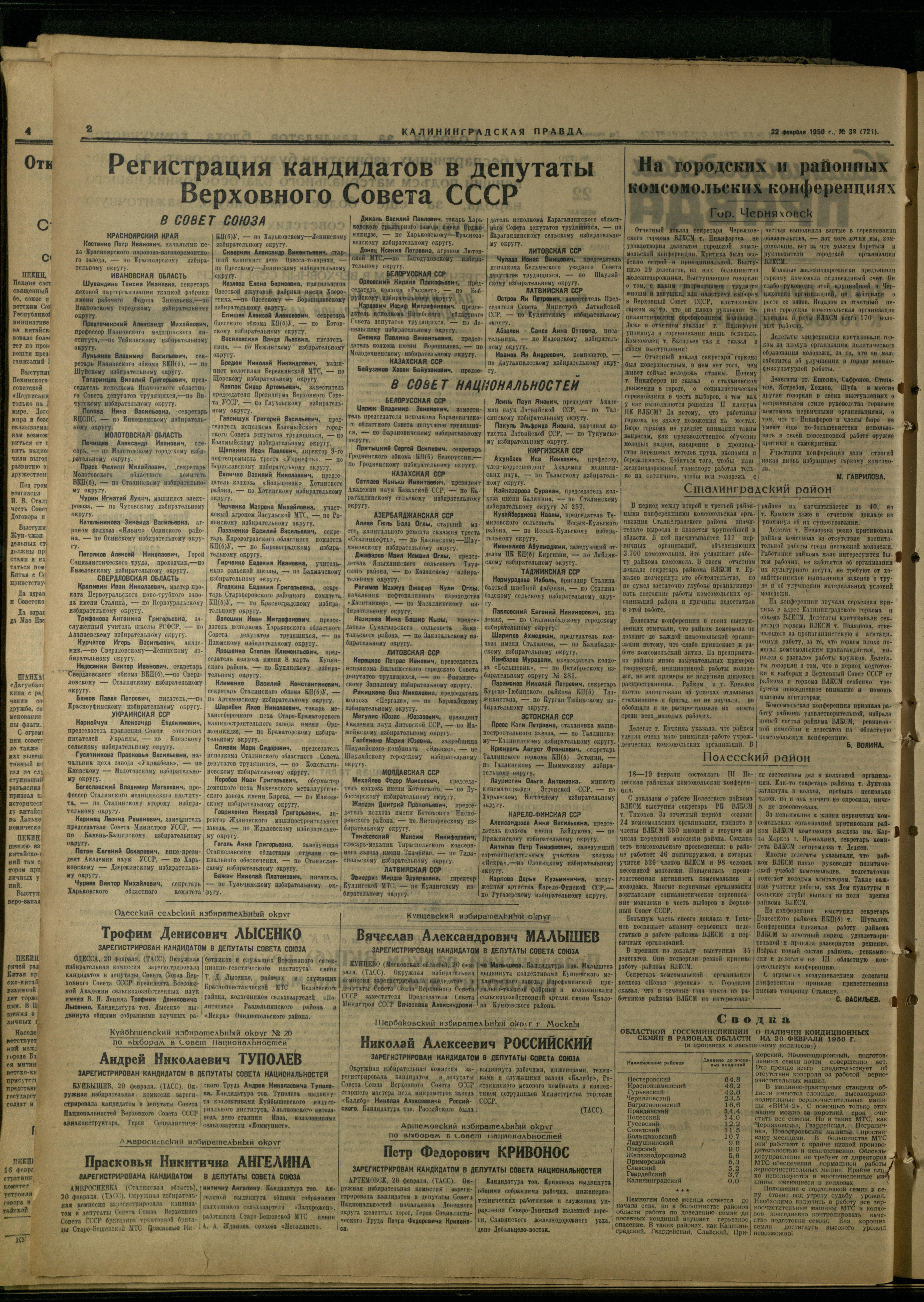 38-2-50-2