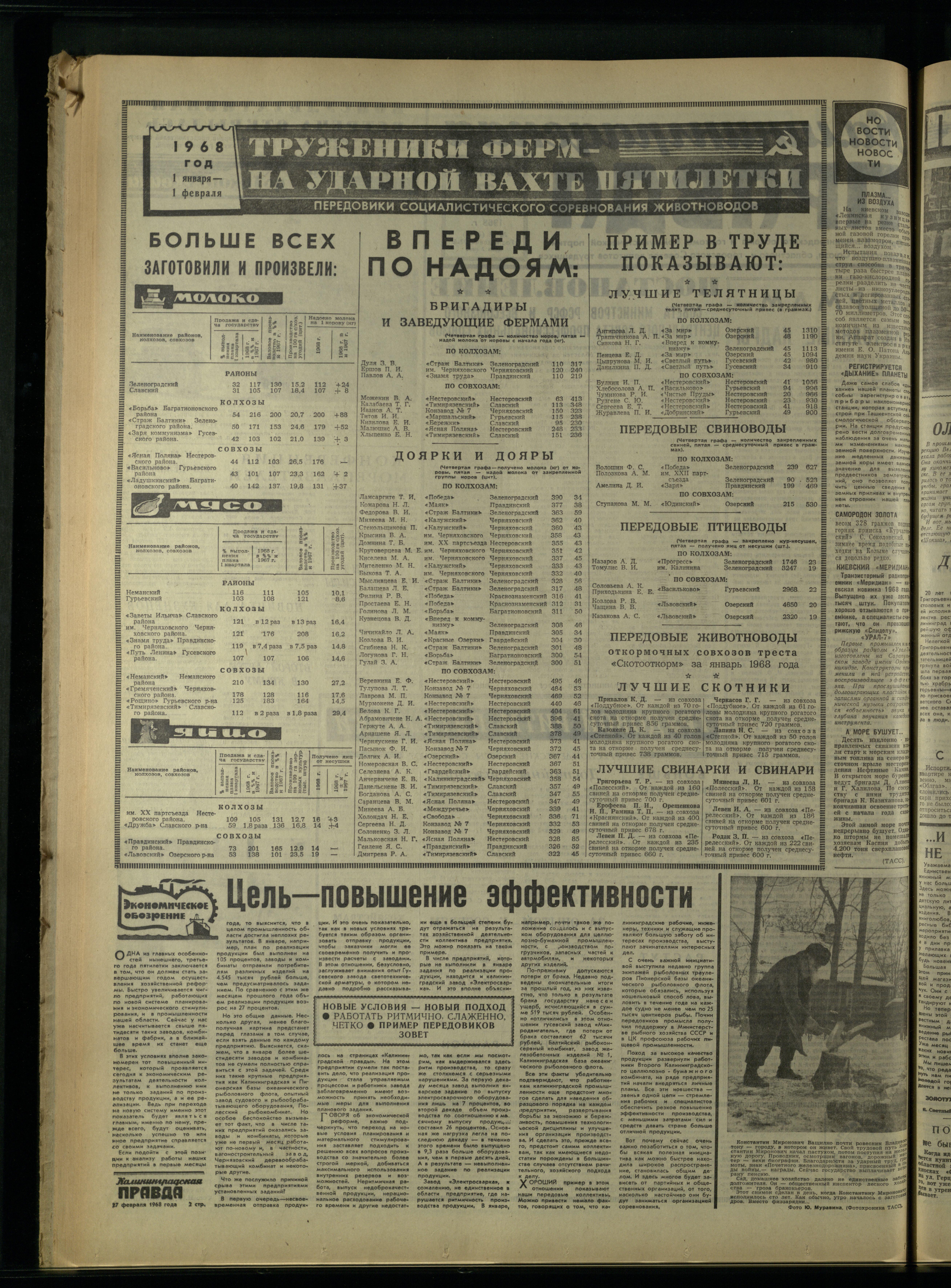 48-2-68-2