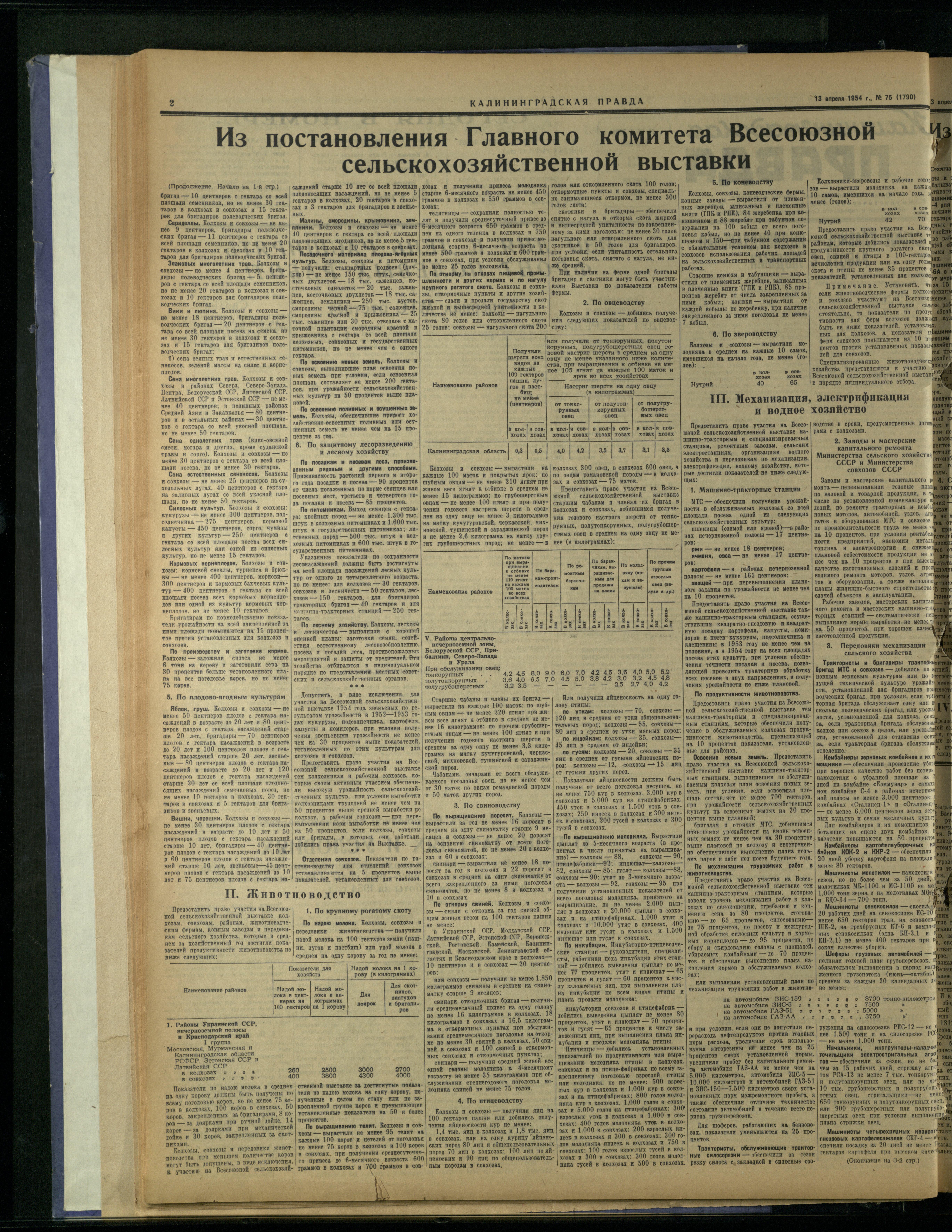 75-4-54-2