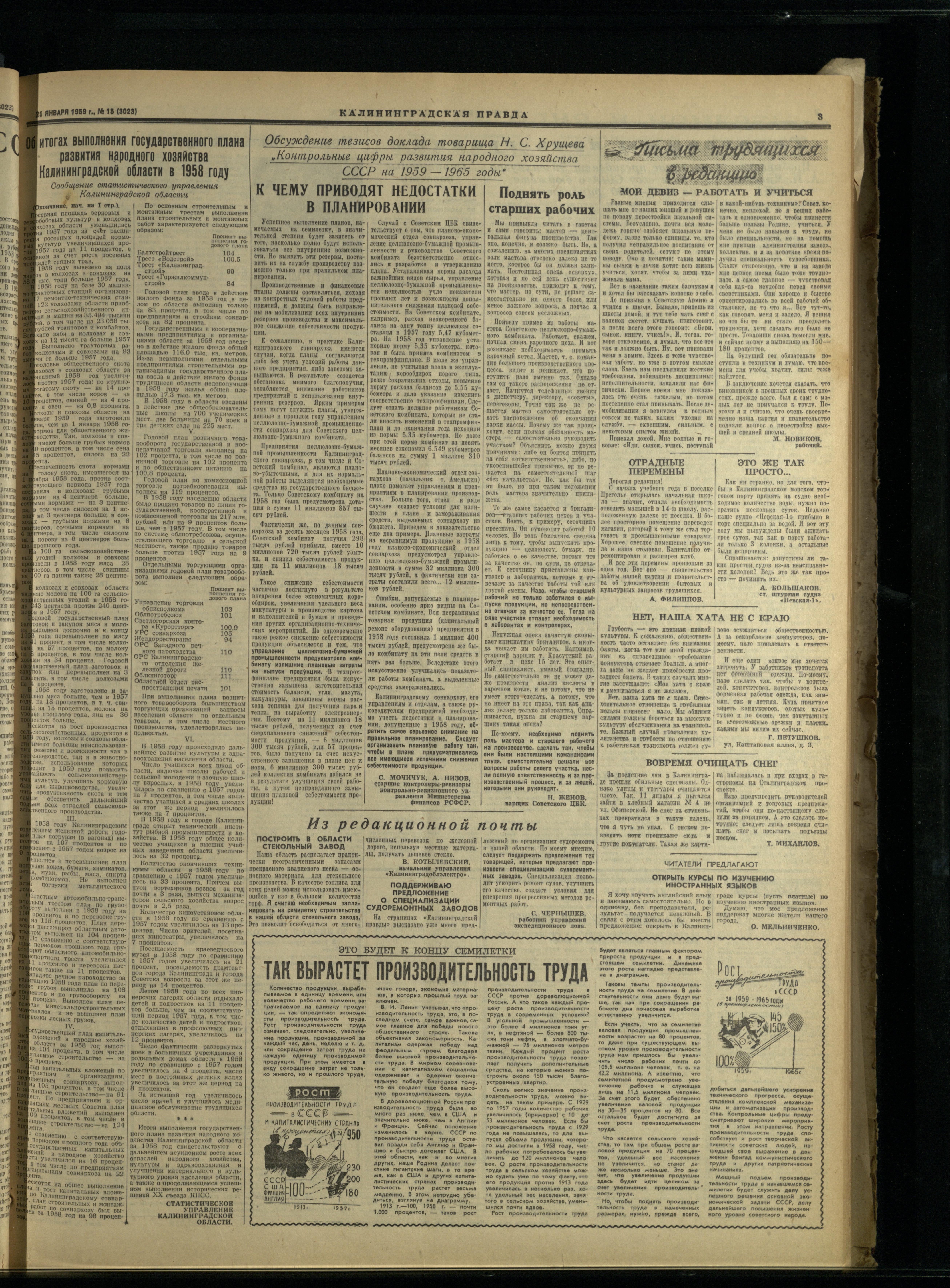 15-1-59-3