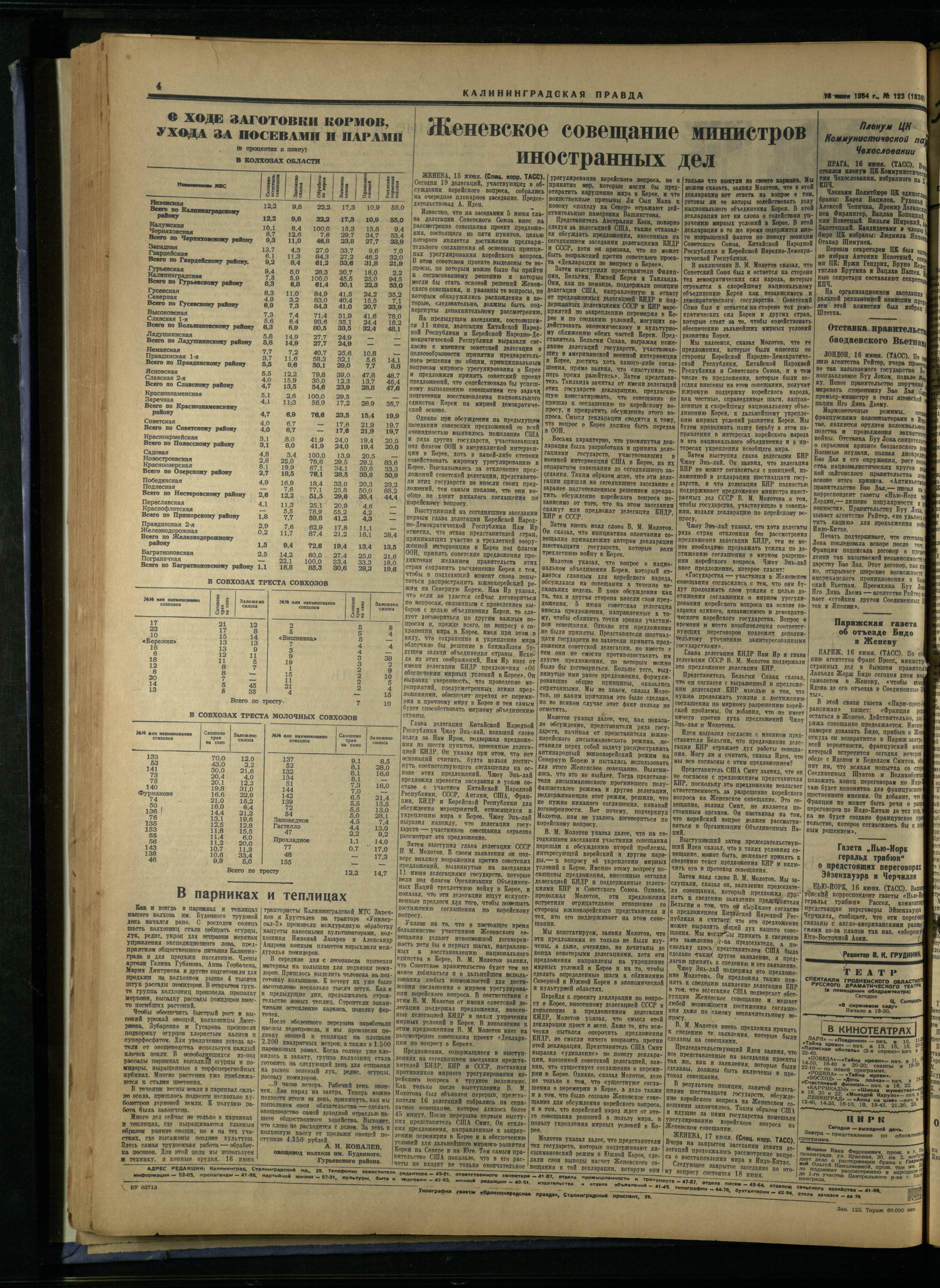 123-6-54-4