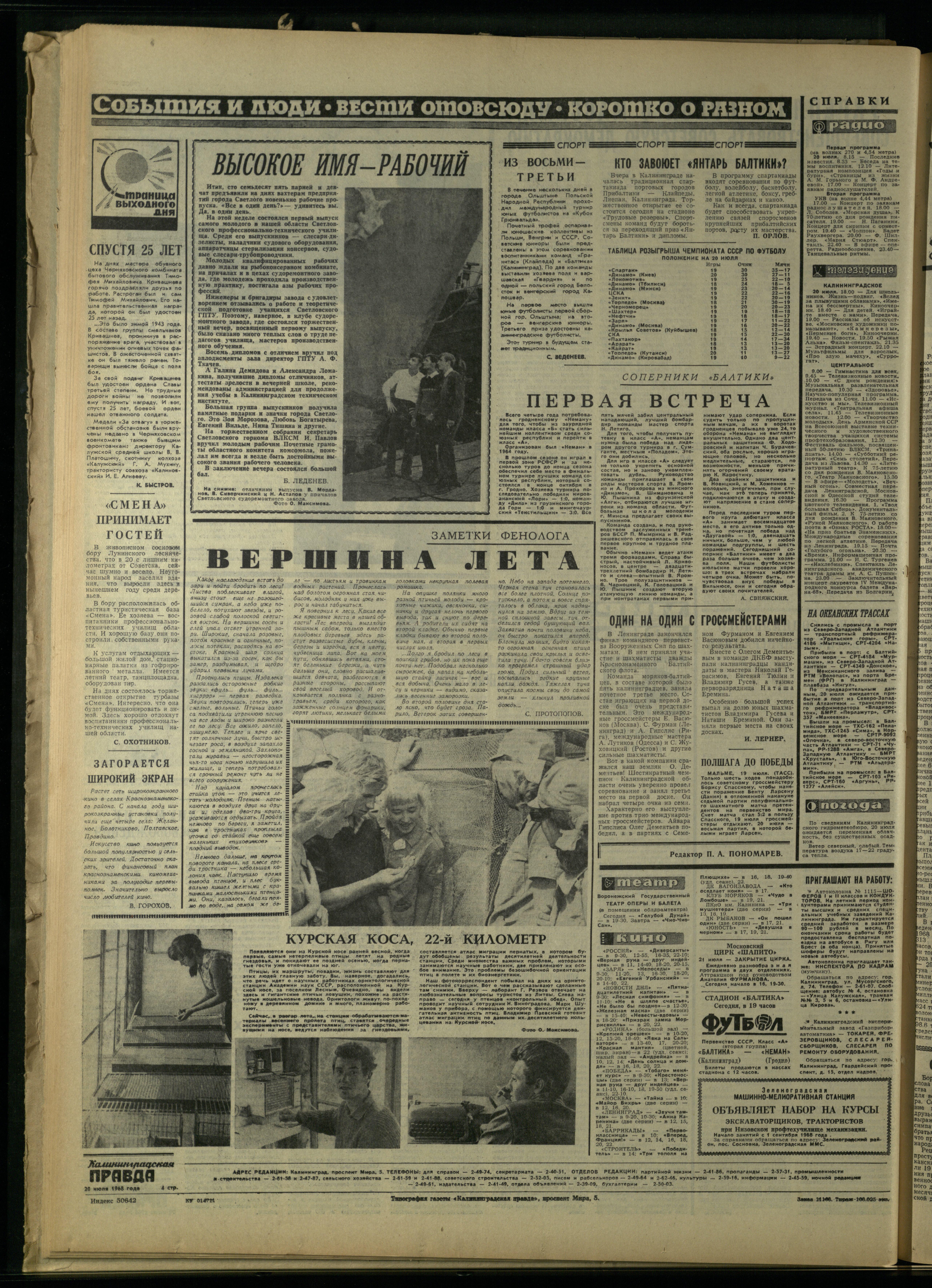 168-7-68-4