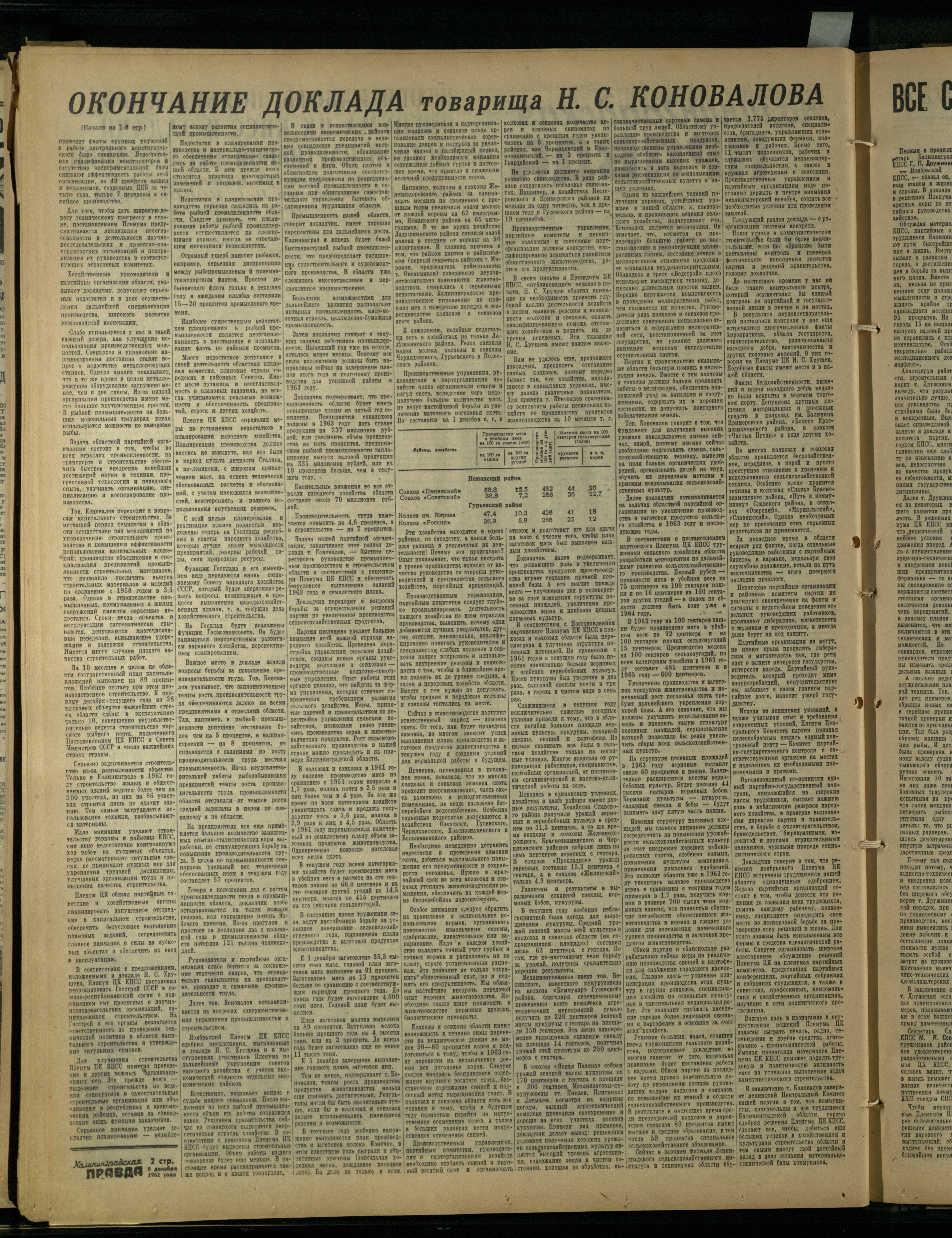 288-12-62-2