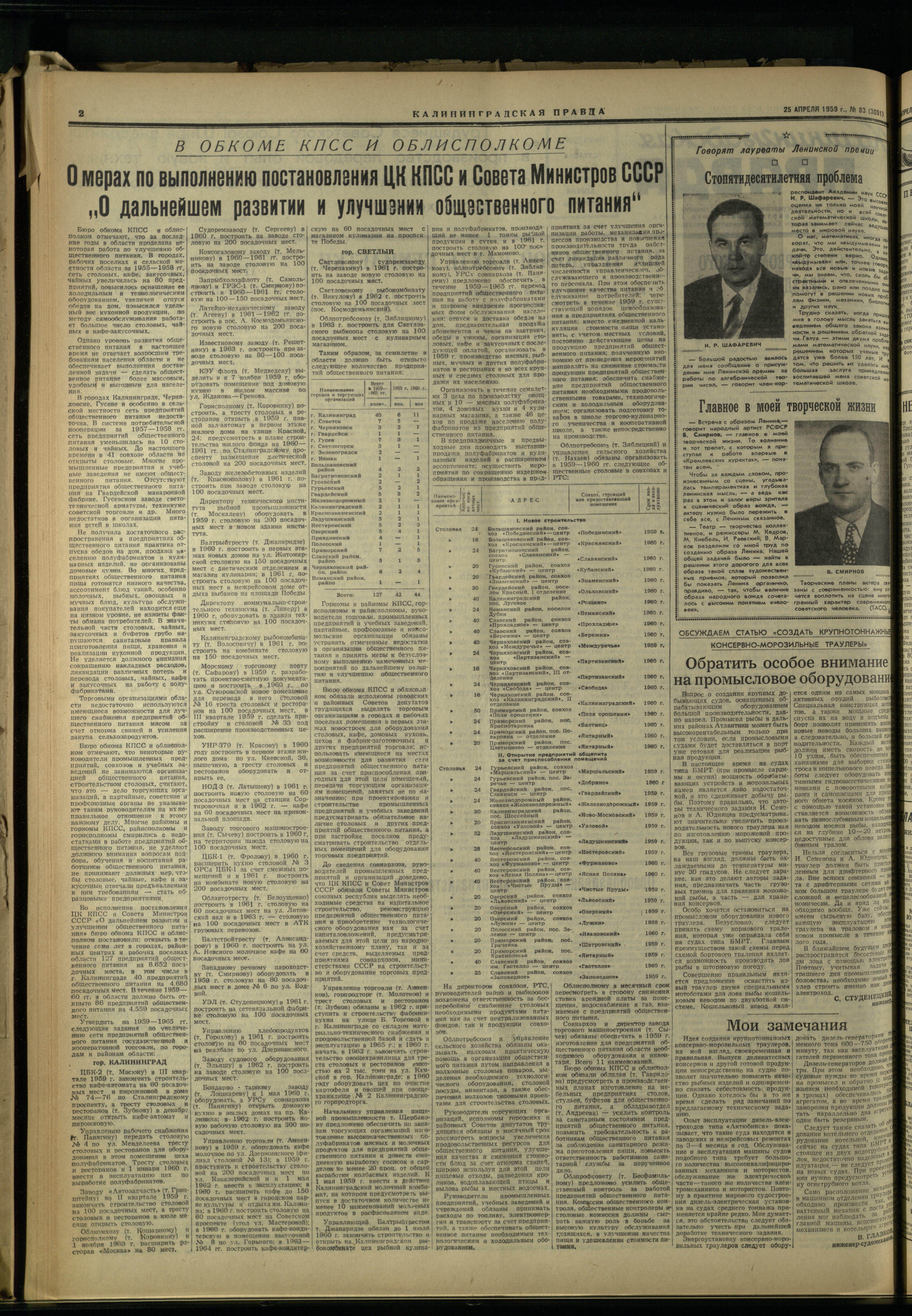 83-4-59-2