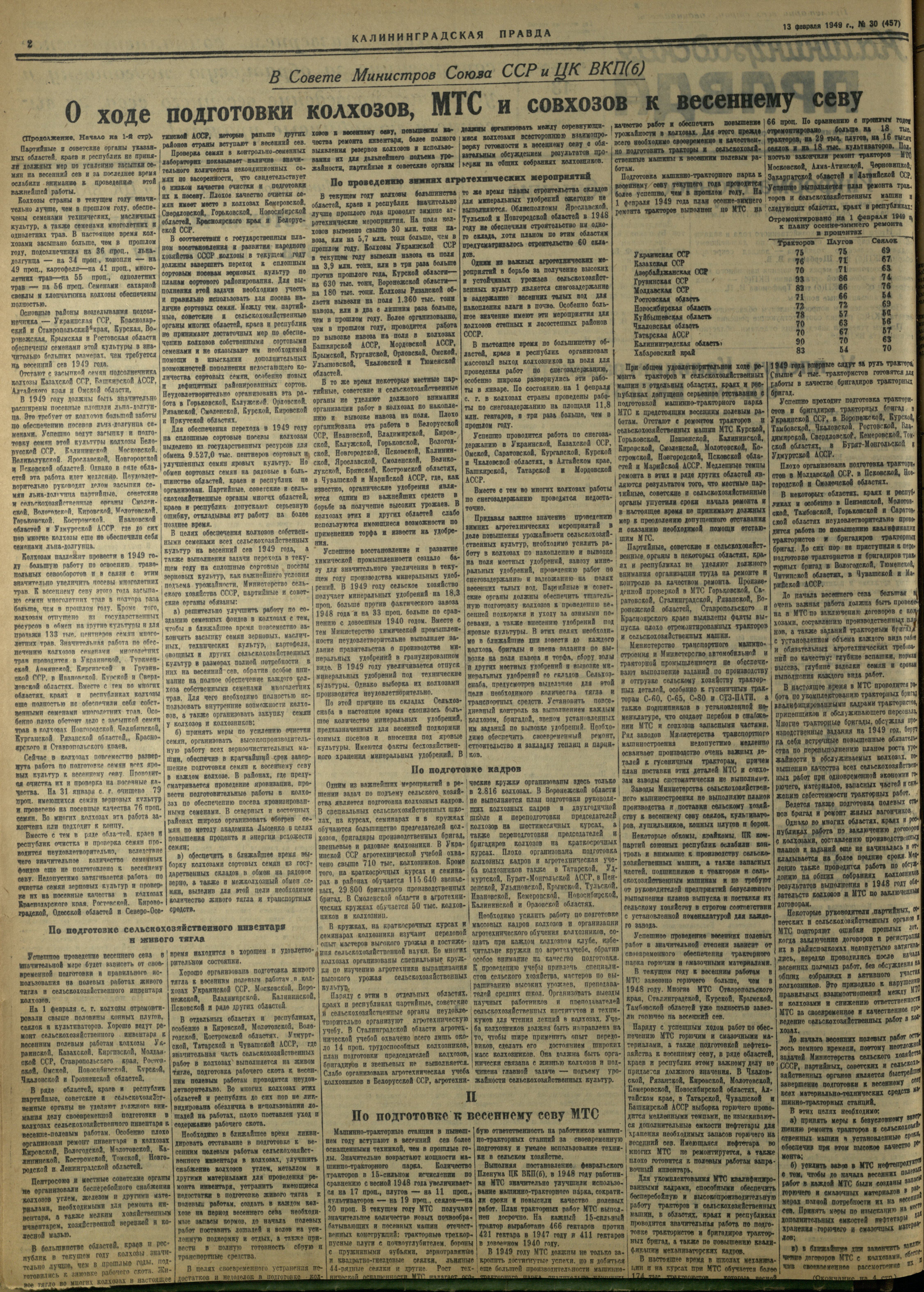 30-2-49-2