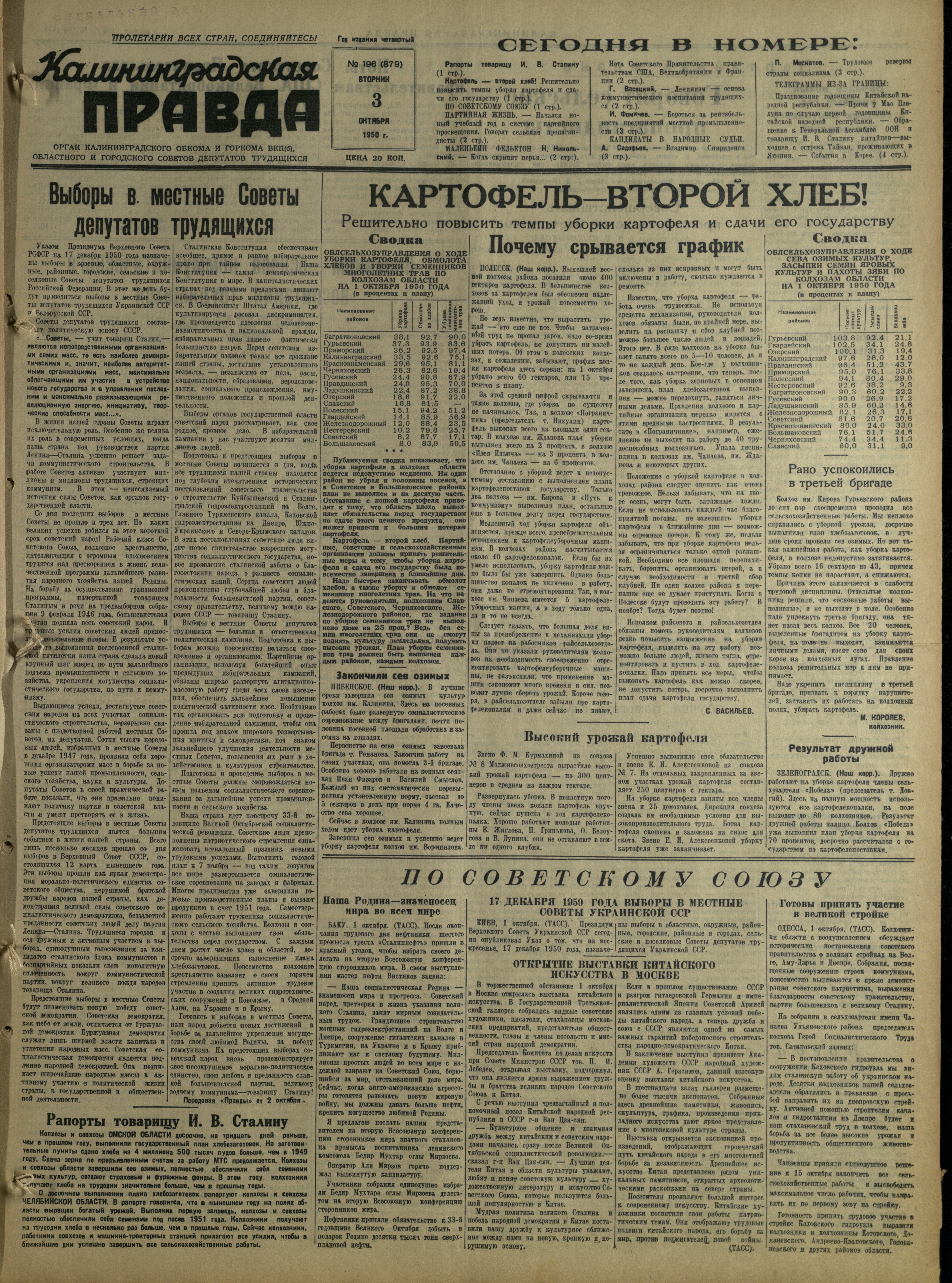 196-10-50-1
