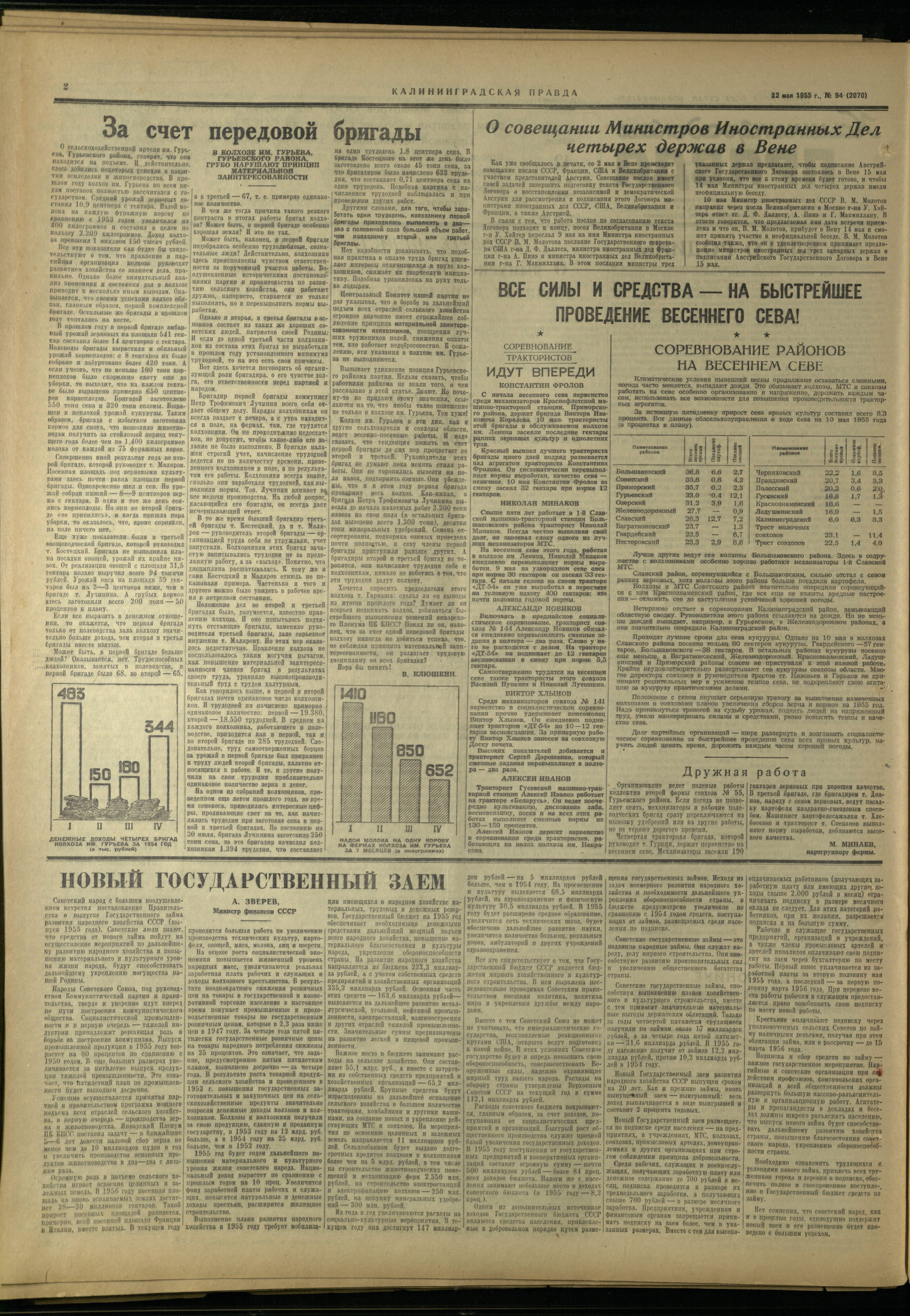 94-5-55-2