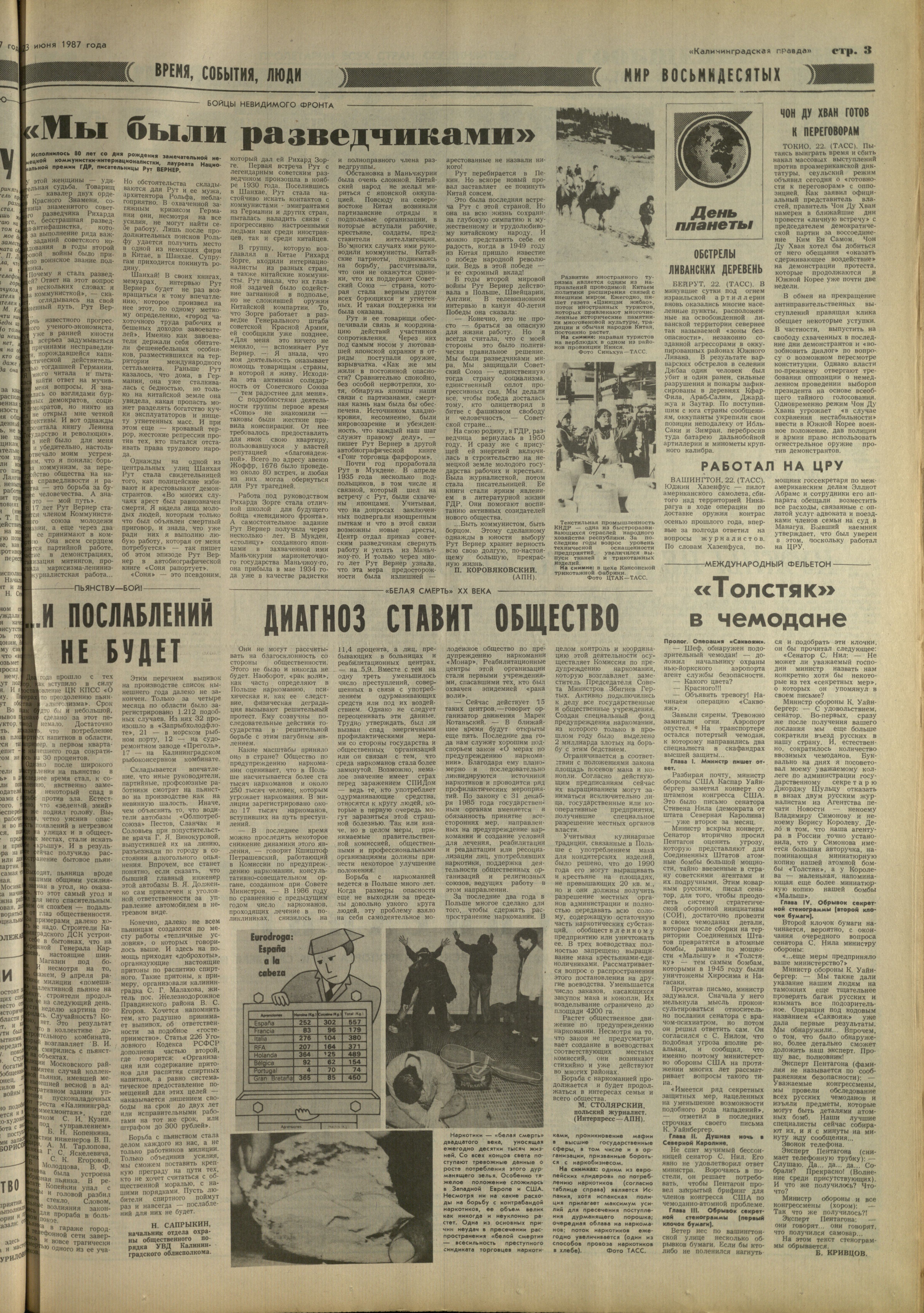 144-6-87-3