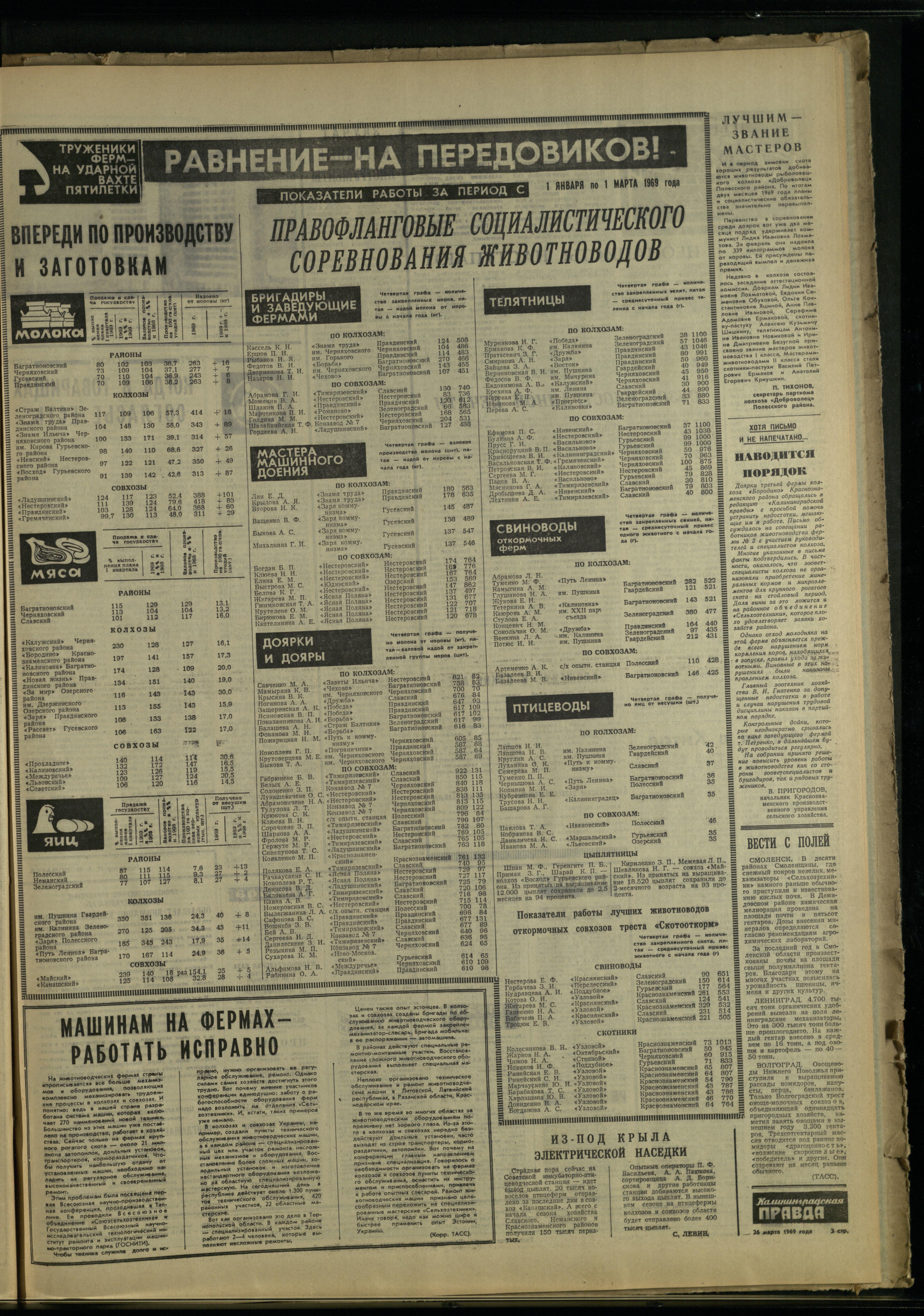 72-3-69-3