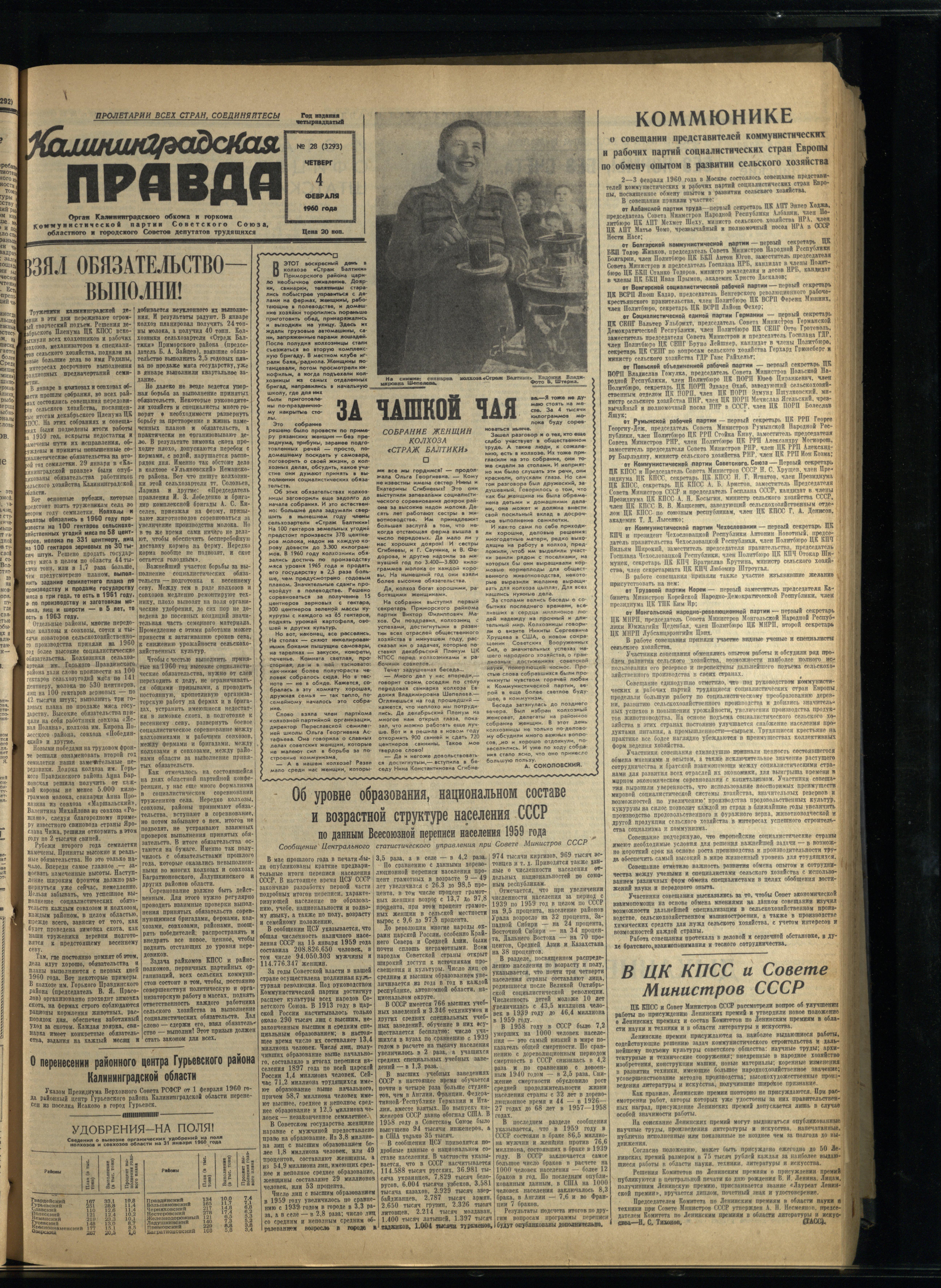 28-2-60-1