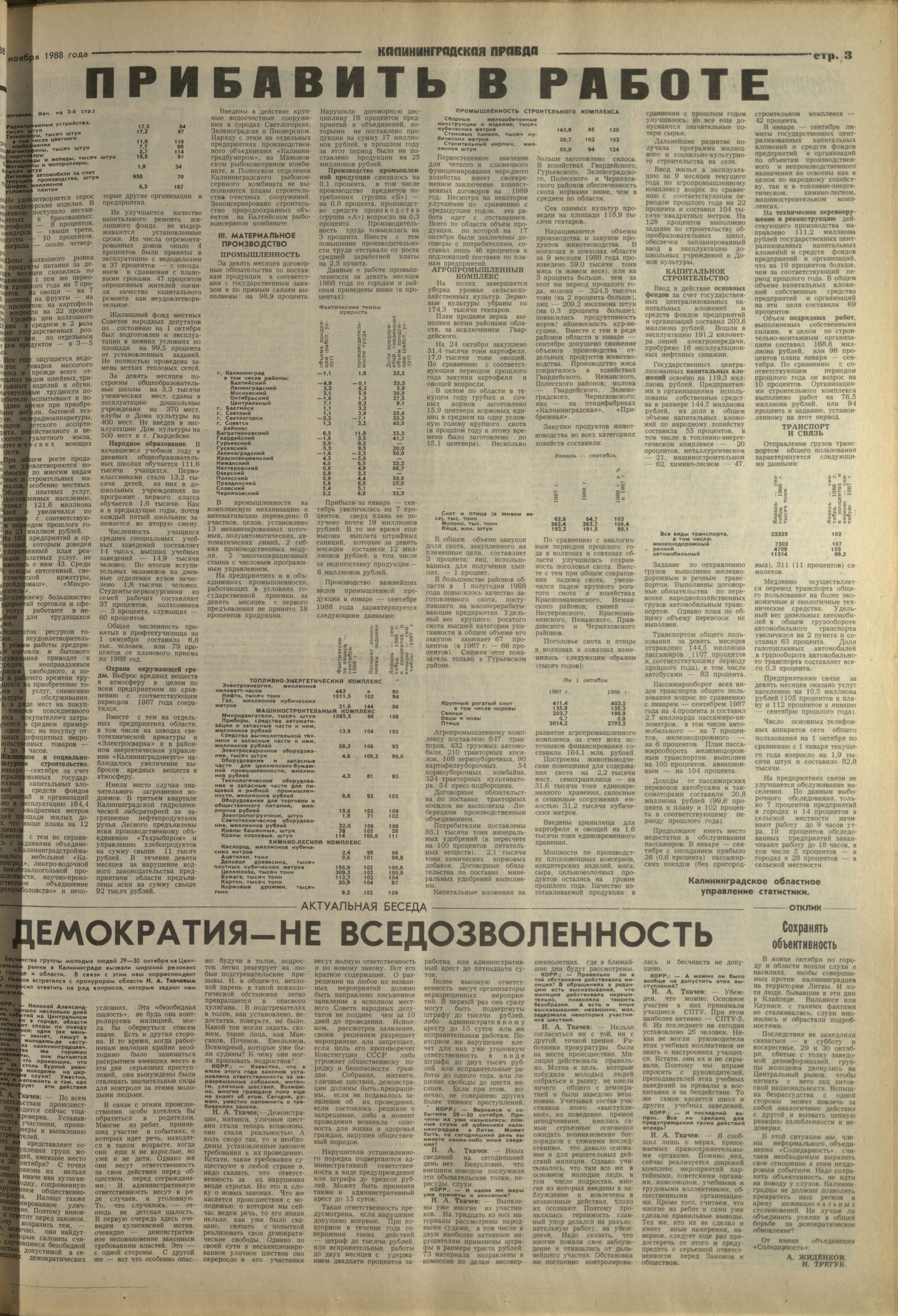 255-11-88-3