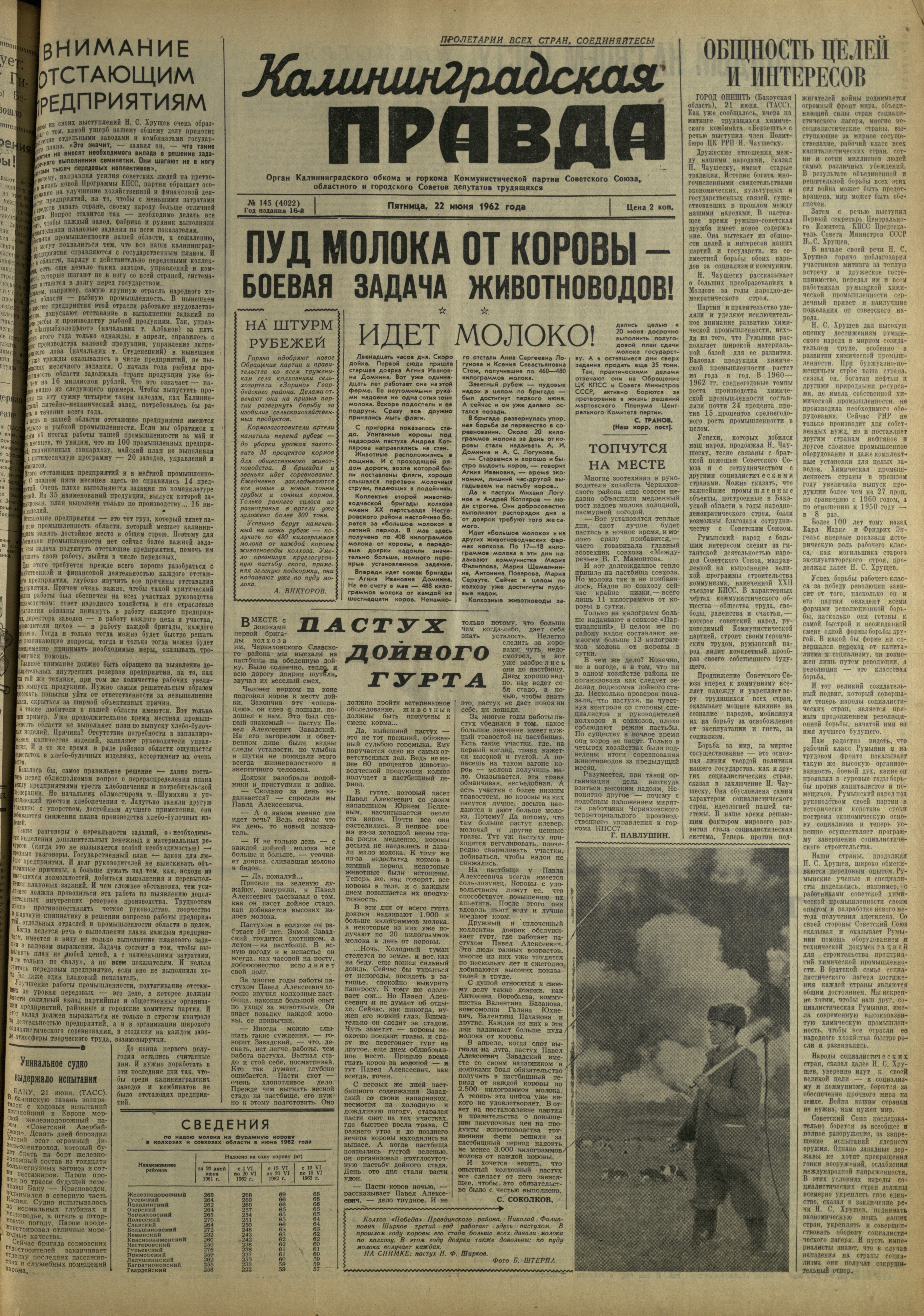 145-6-62-1