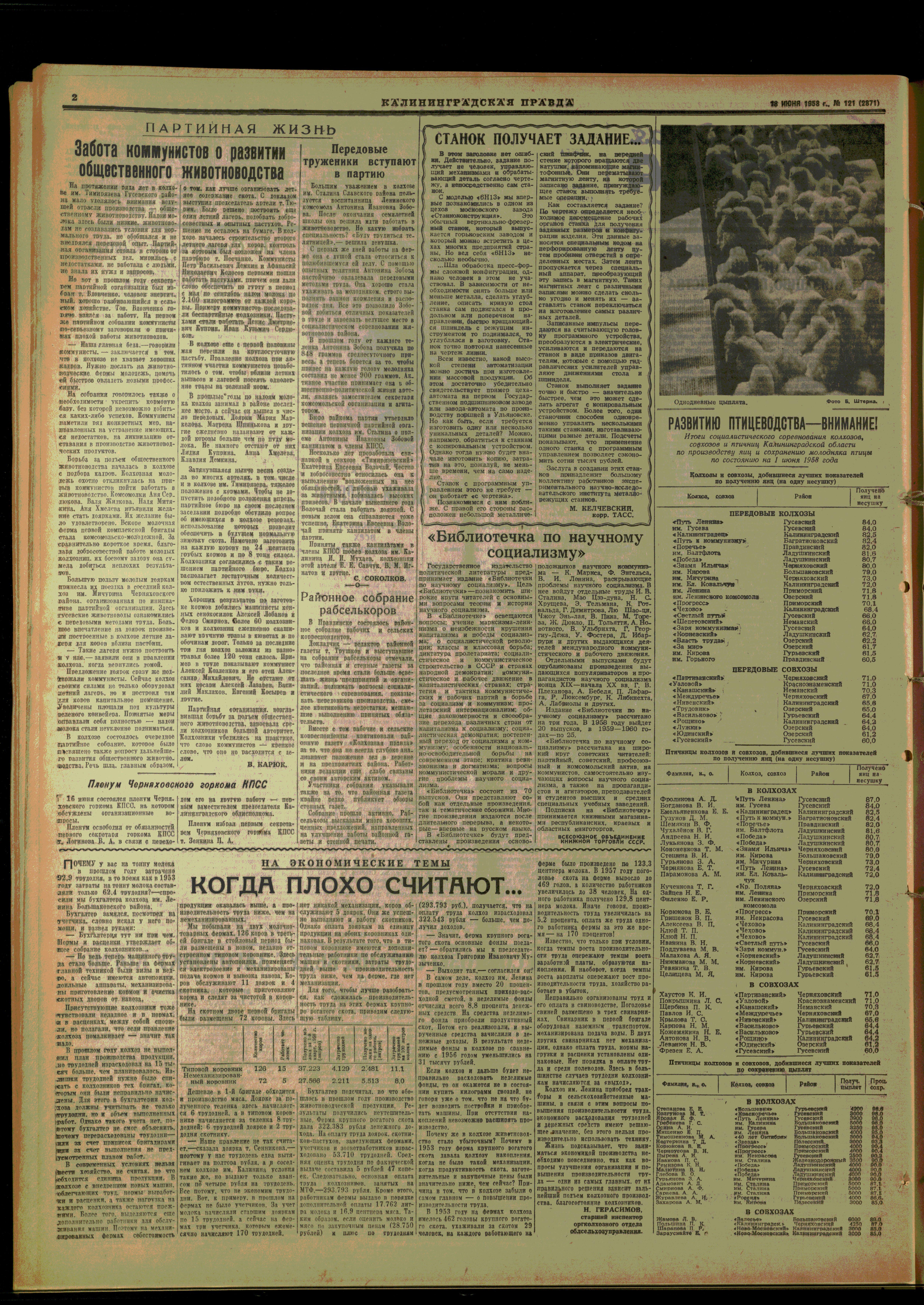 121-6-58-2