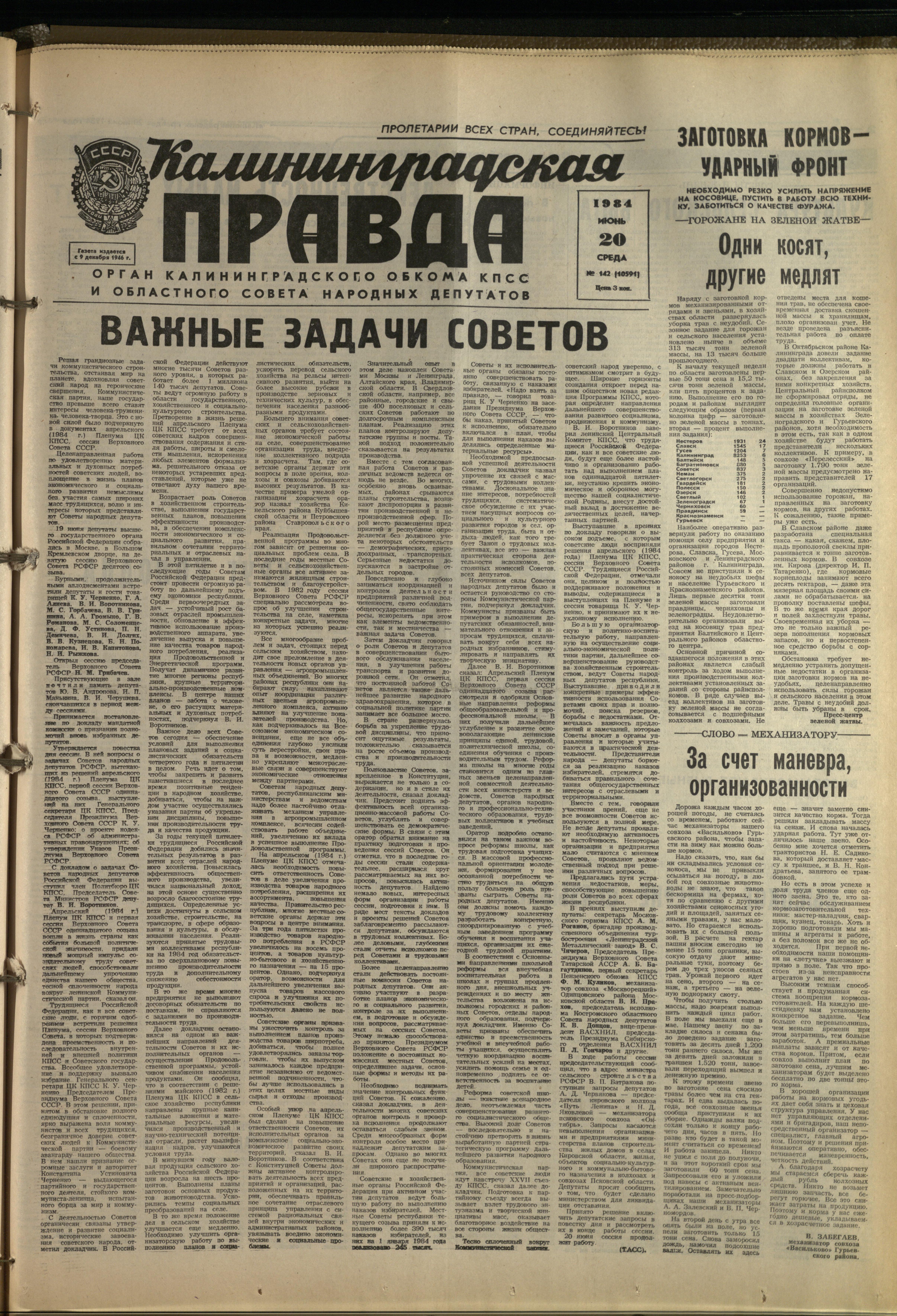 142-6-84-1