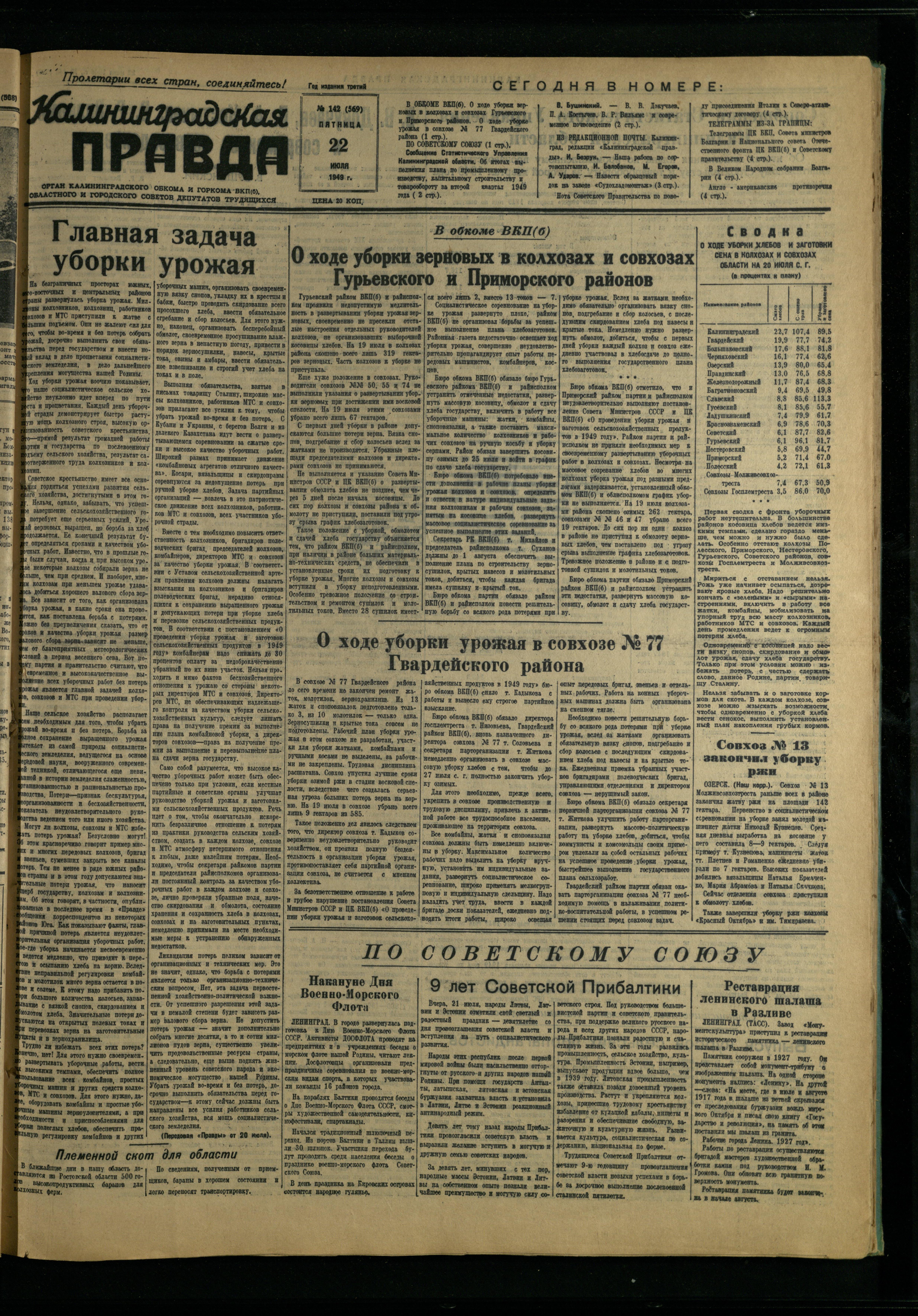 142-7-49-1