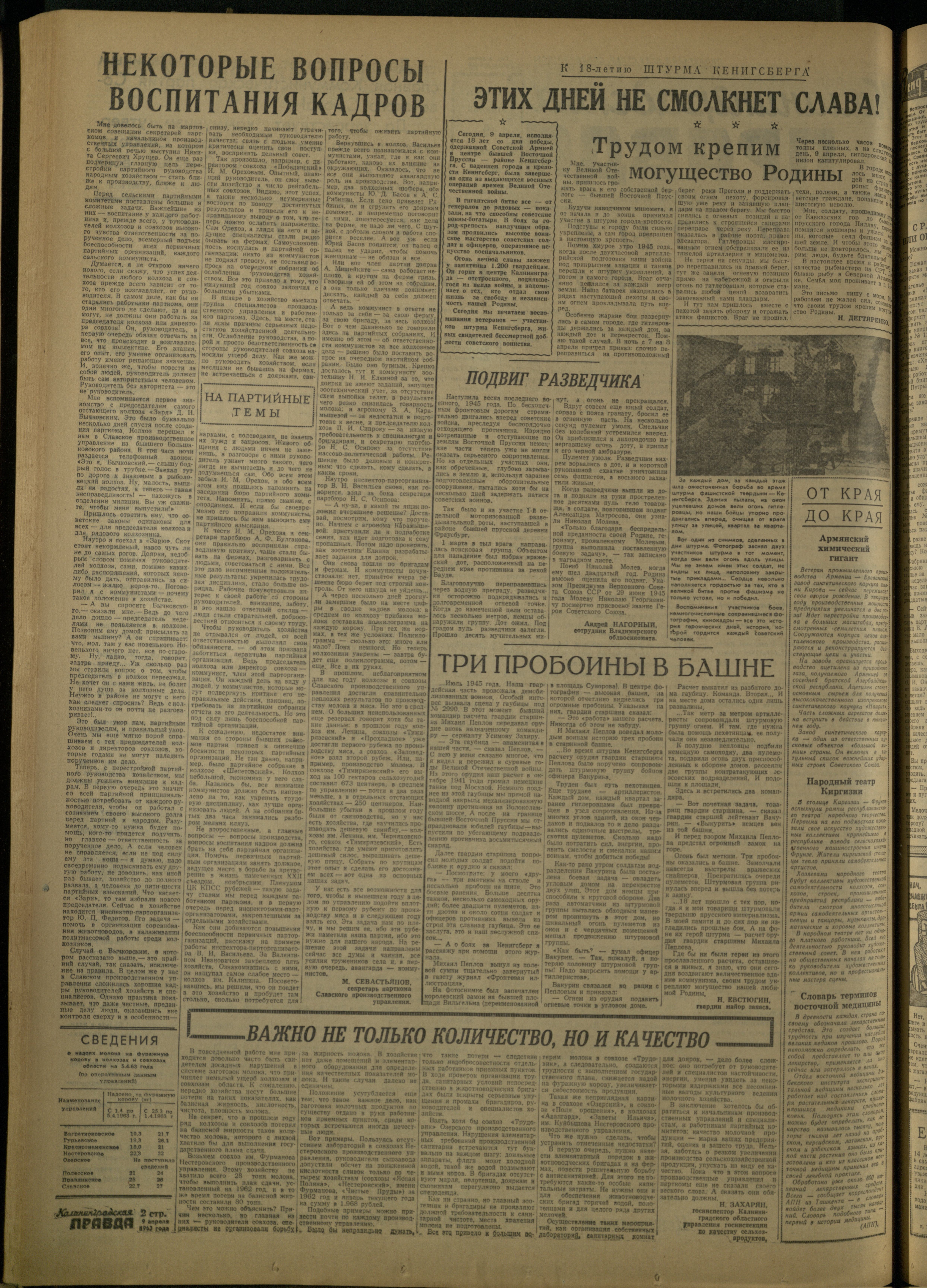 84-4-63-2