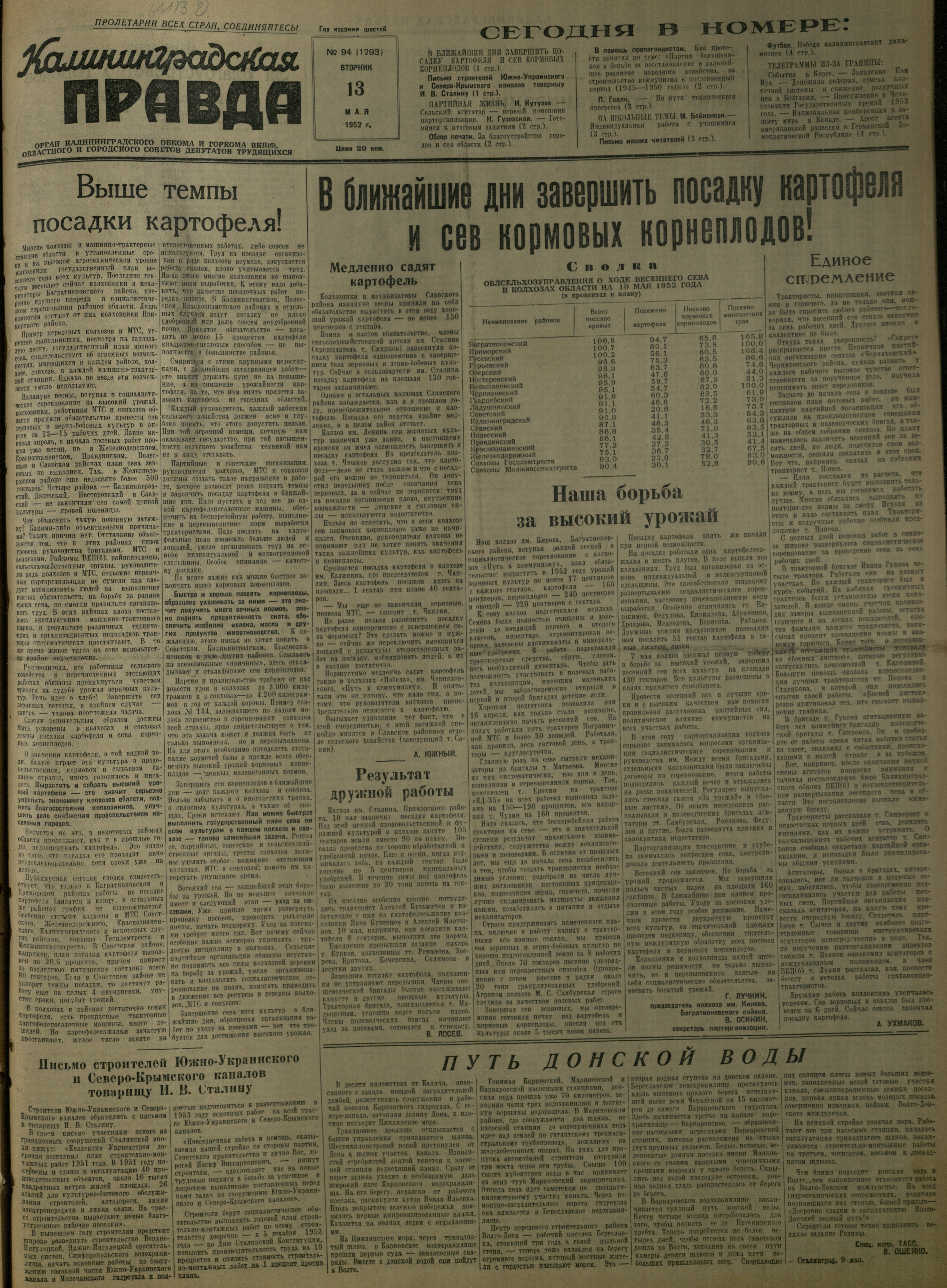 94-5-52-1