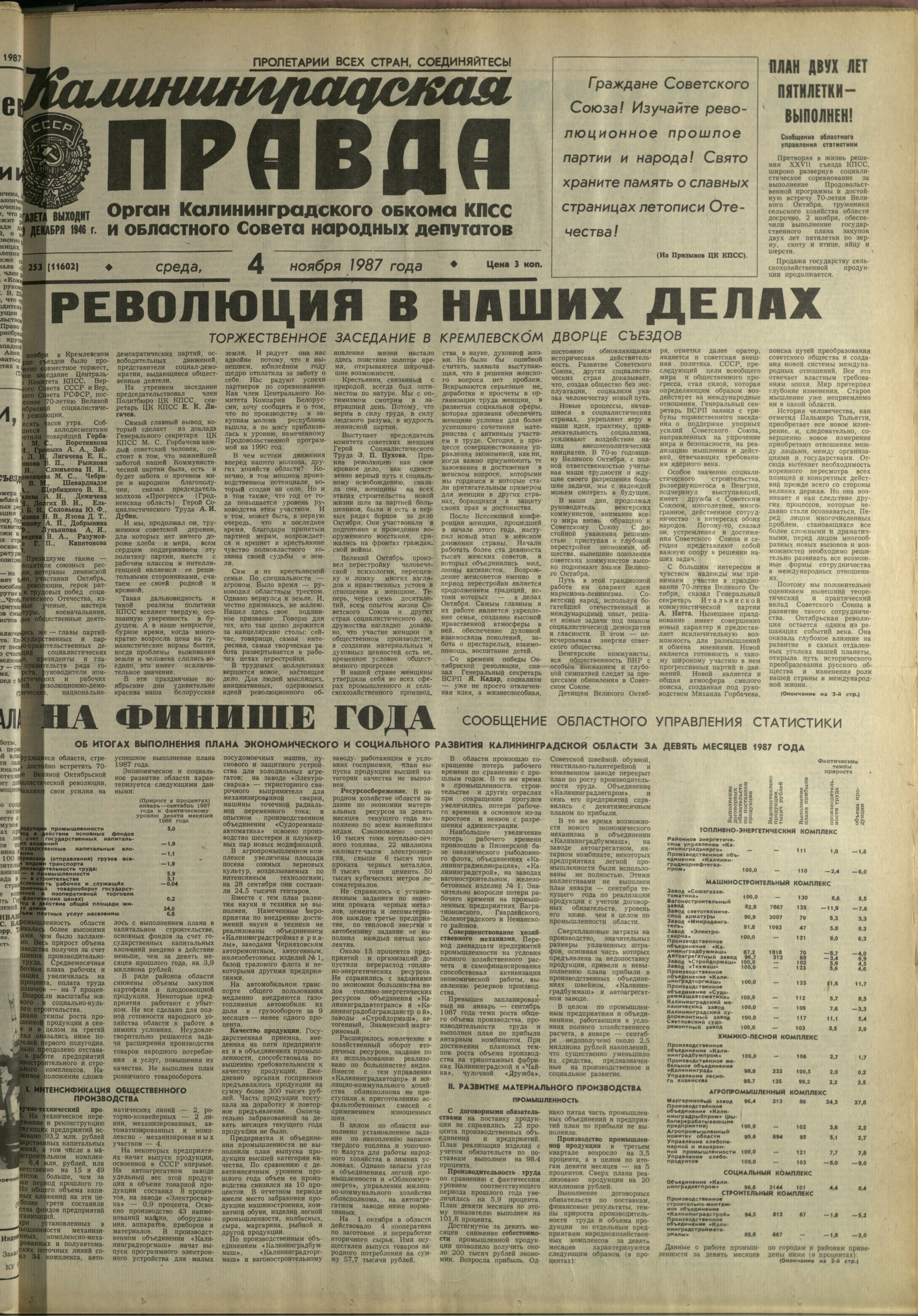 253-11-87-1
