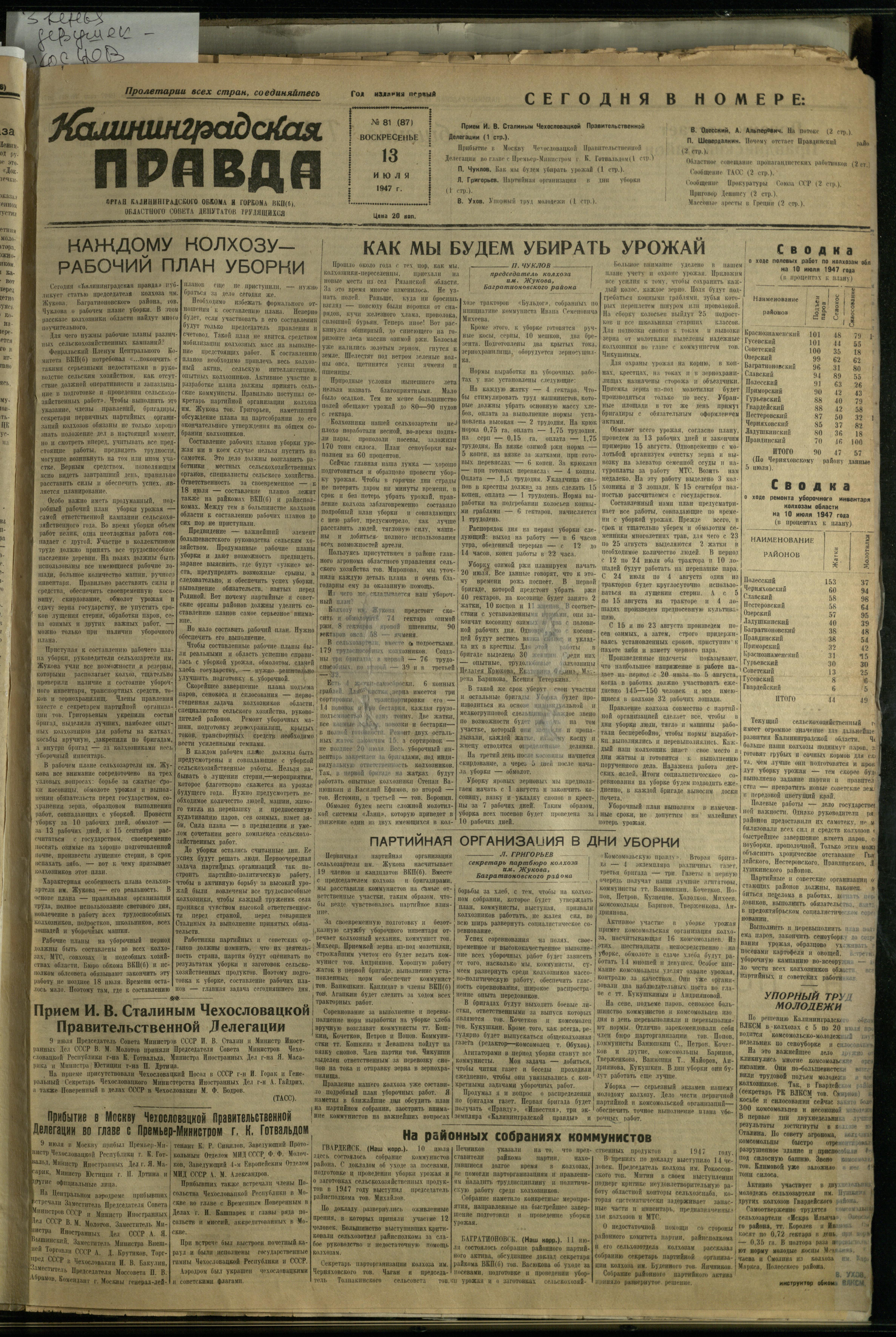 81-7-47-1