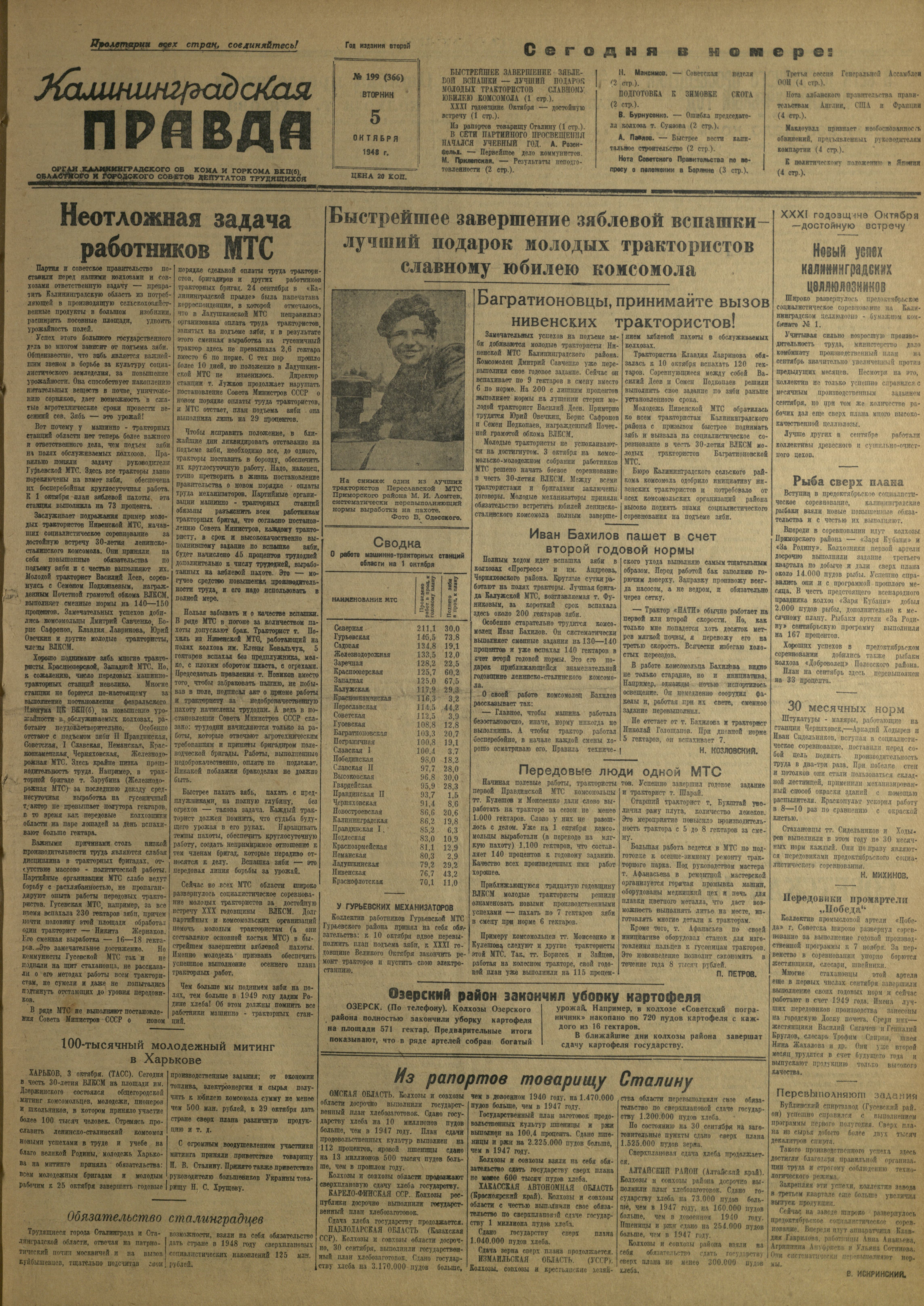 199-10-48-1