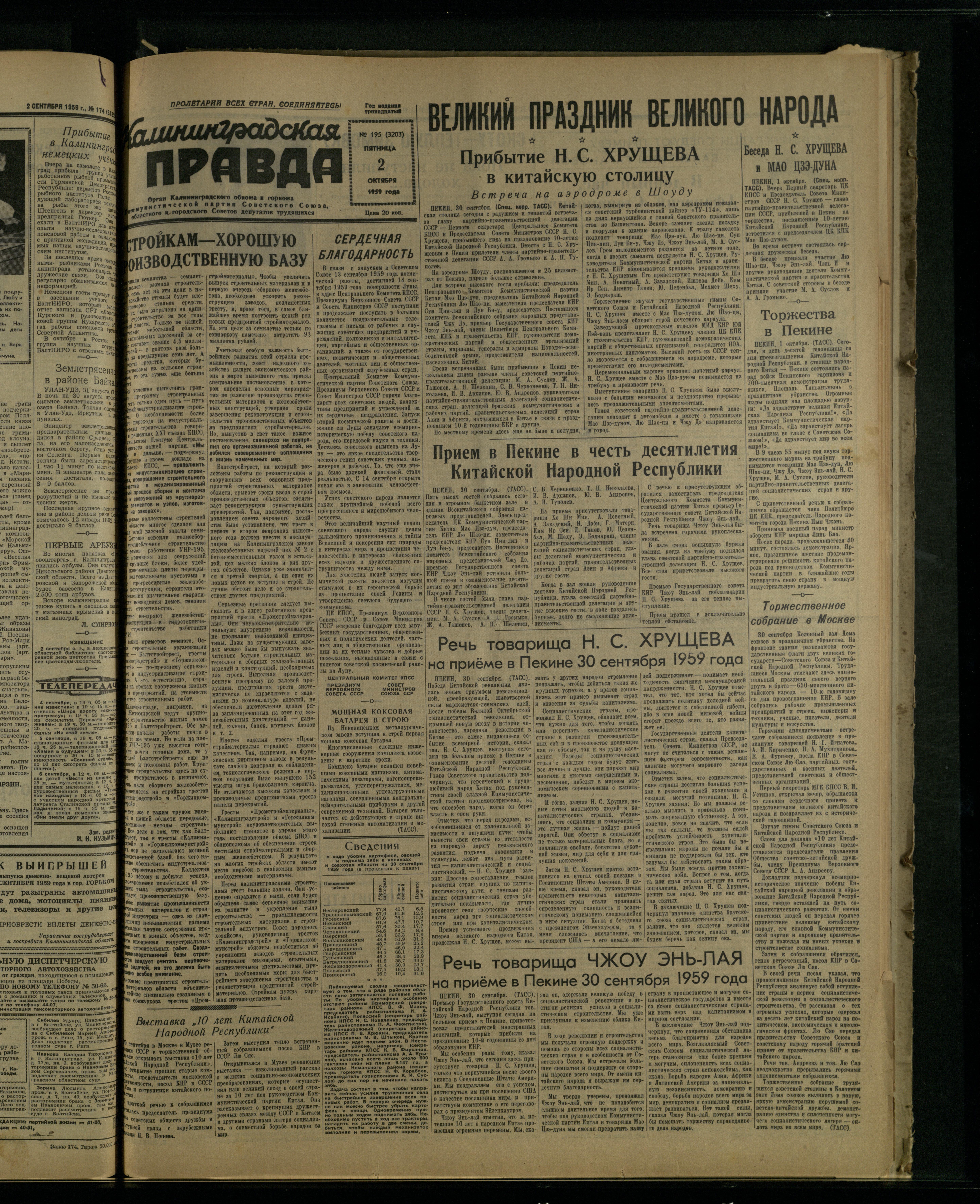 195-10-59-1