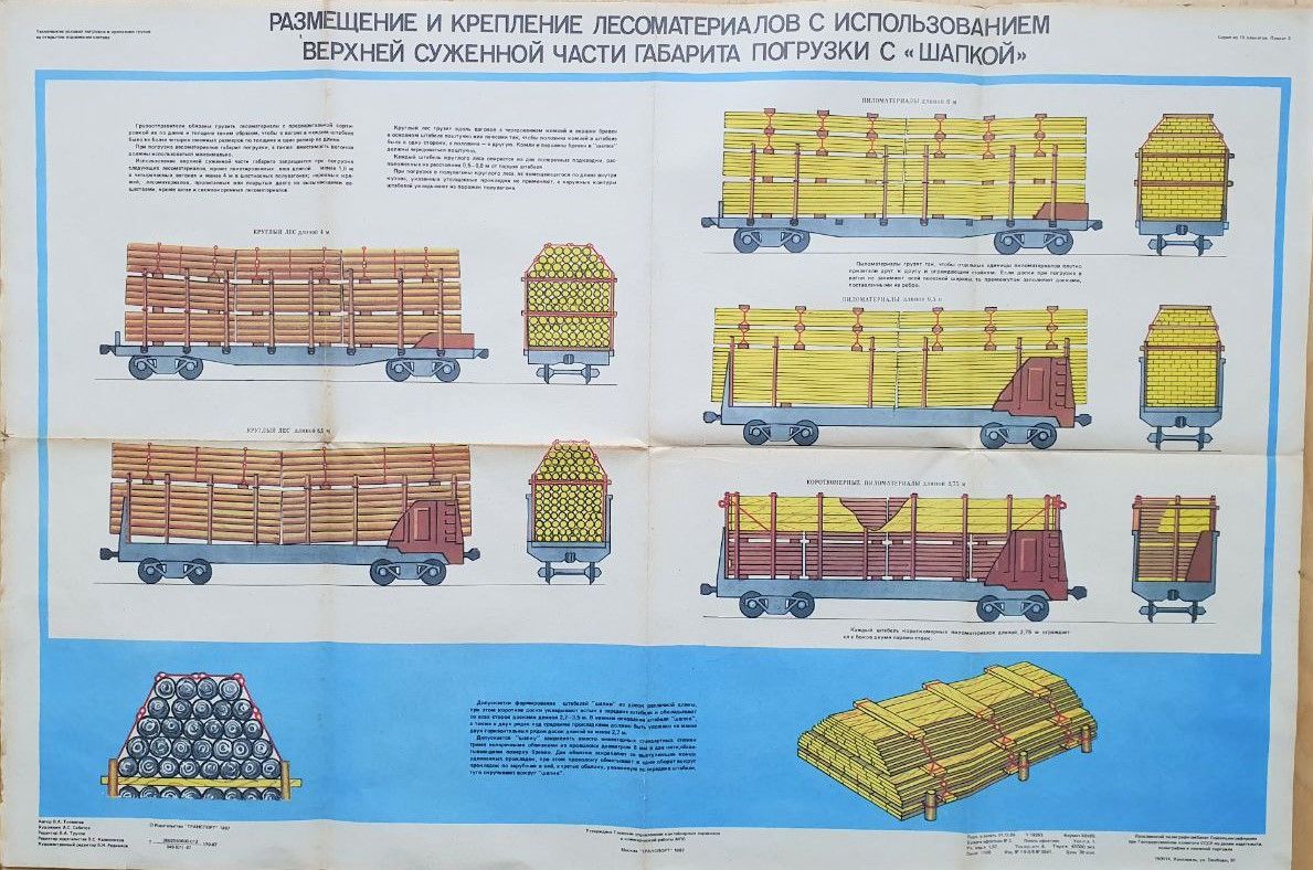Размещение и крепление лесоматериалов с использованием верхней суженной части габарита погрузки с «шапкой» Технические условия погрузки и крепления грузов на открытом подвижном составе