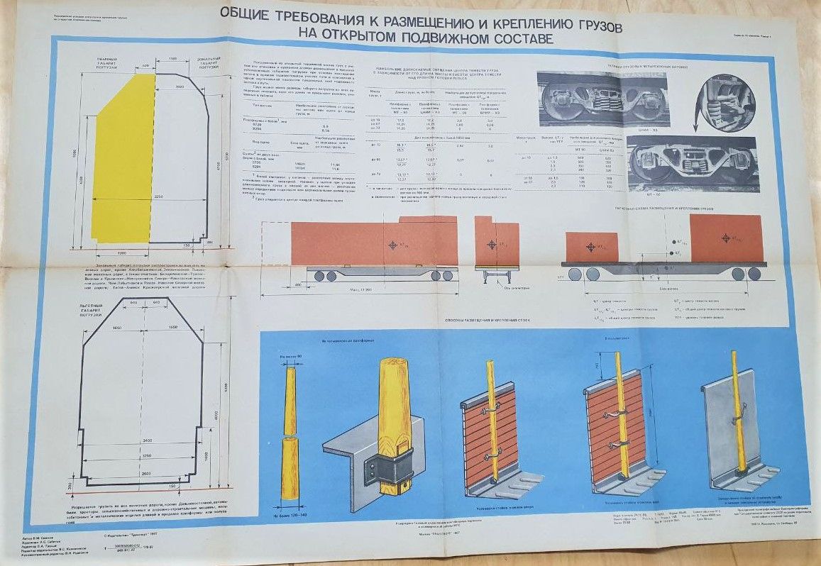 Общие требования к размещению и креплению грузов на открытом подвижном составе Технические условия погрузки и крепления грузов на открытом подвижном составе